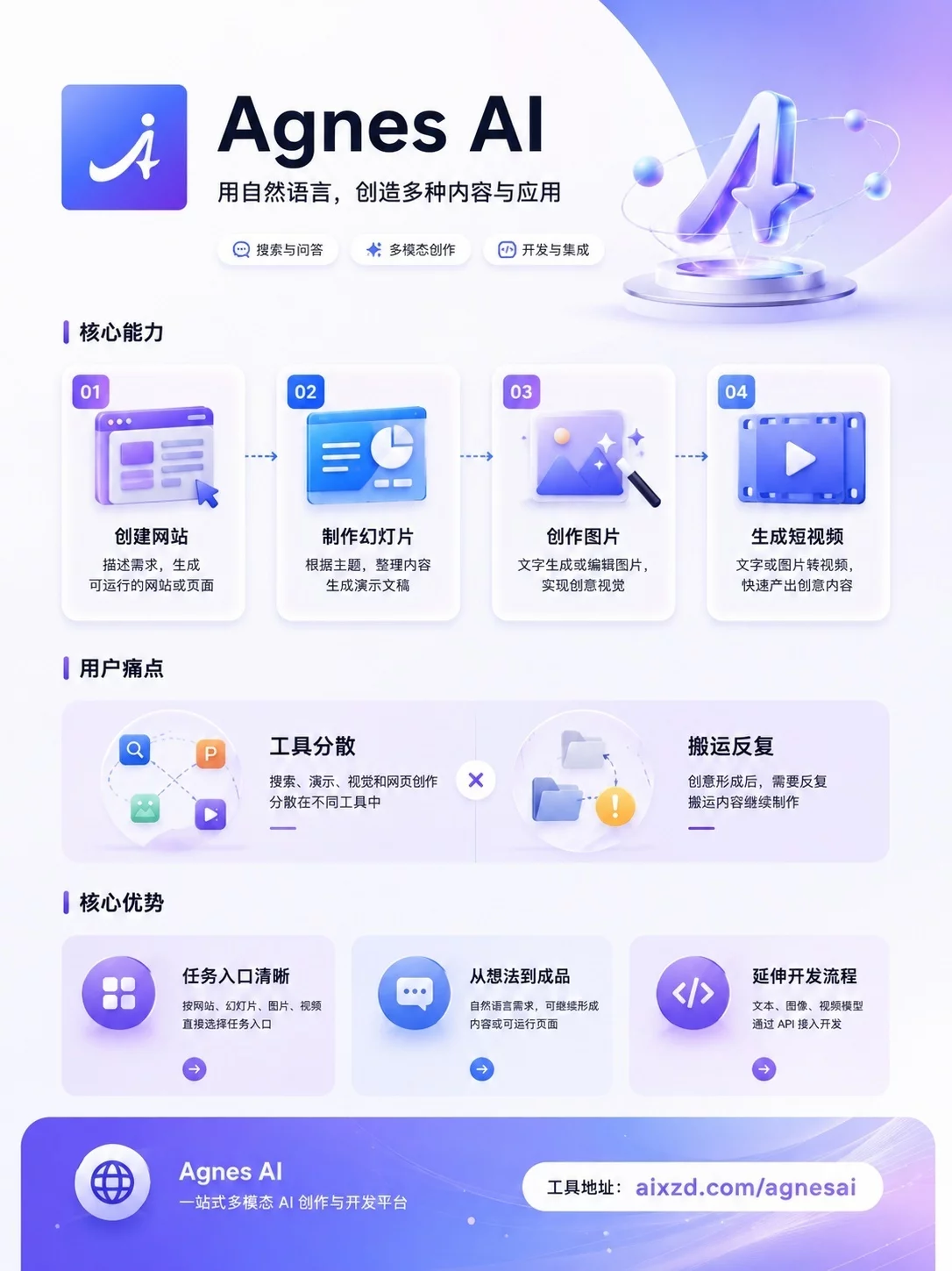 9款2026热门AI工具！做视频跑工作流都能派上用场