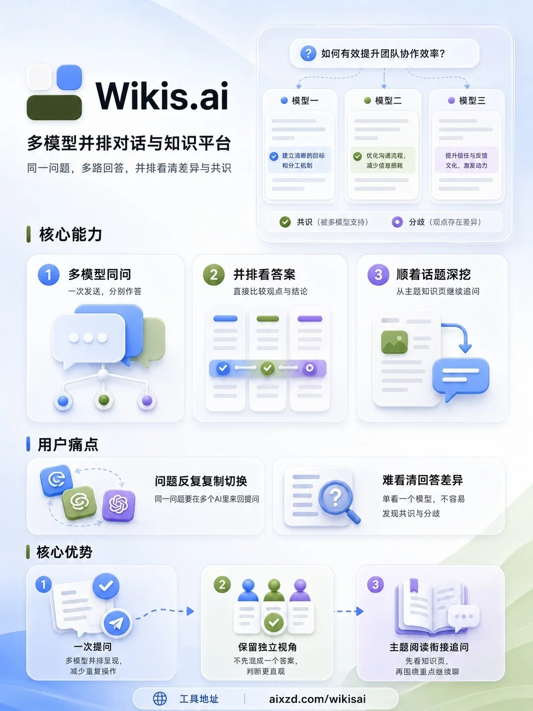 9款2026热门AI工具！做视频跑工作流都能派上用场