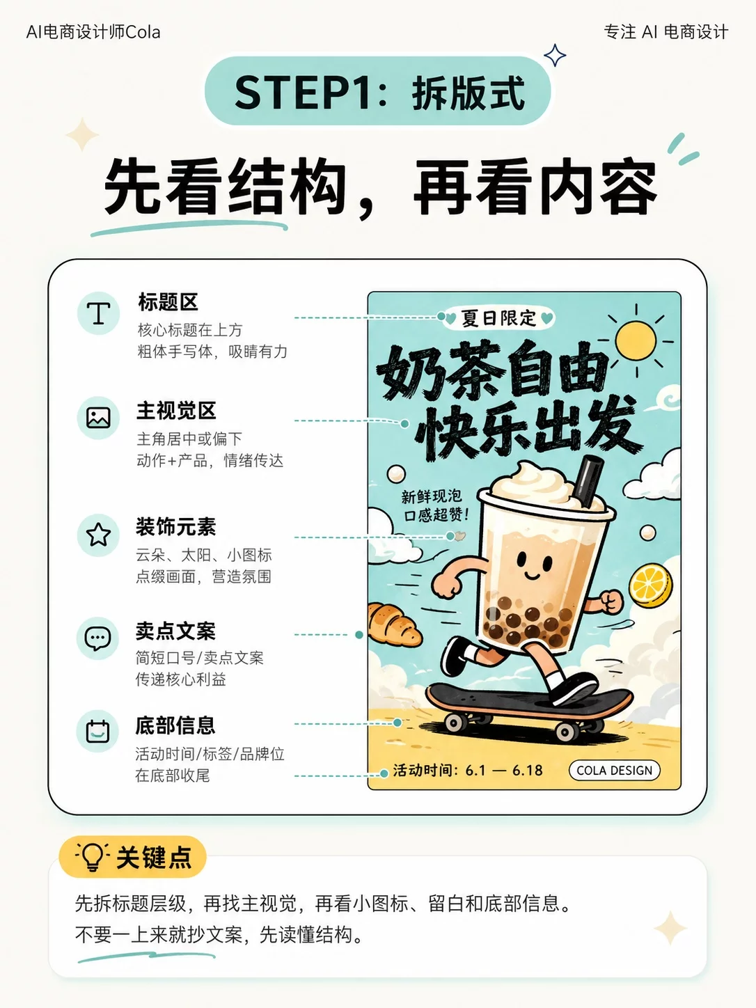 AI海报怎么快速“抄作业”?3步学会参考图生同款