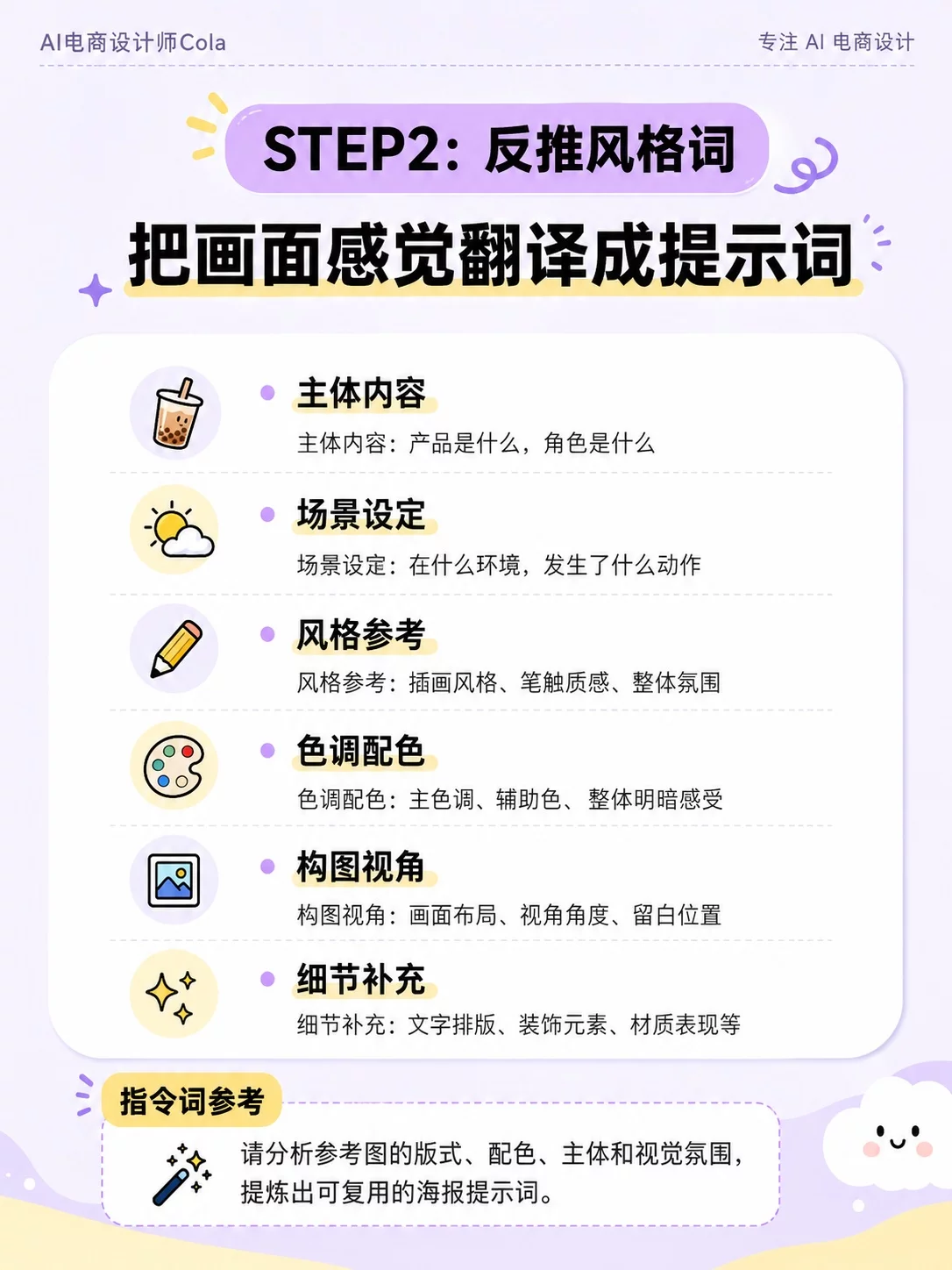 AI海报怎么快速“抄作业”?3步学会参考图生同款