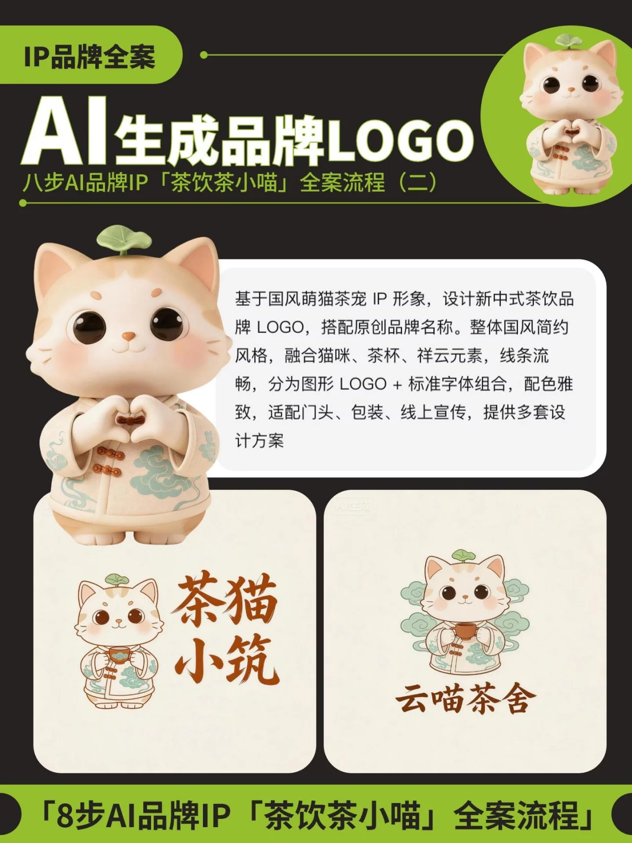 8步做完一套AI茶饮品牌全案!从IP形象到门店设计全流程拆解