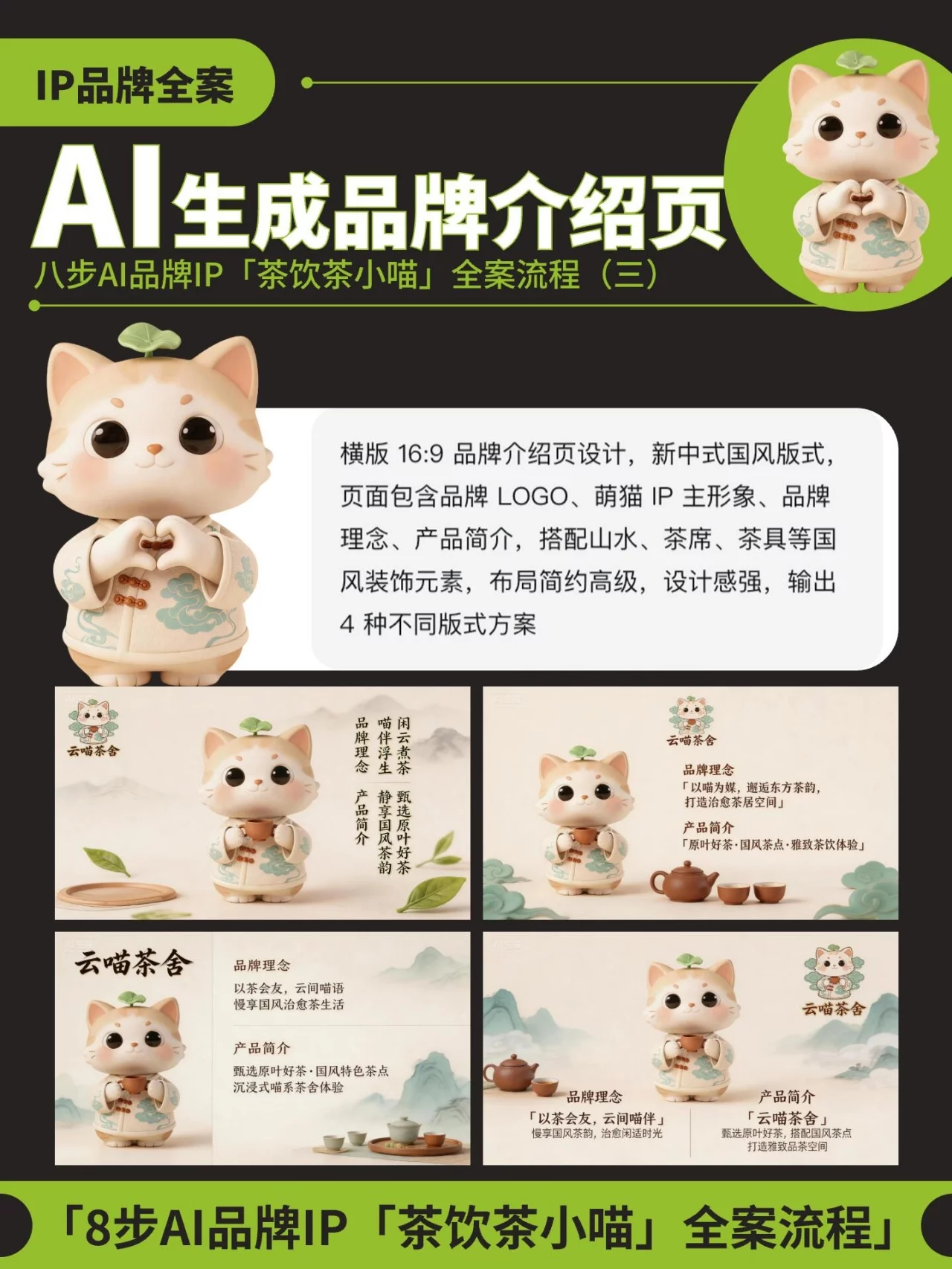 8步做完一套AI茶饮品牌全案!从IP形象到门店设计全流程拆解