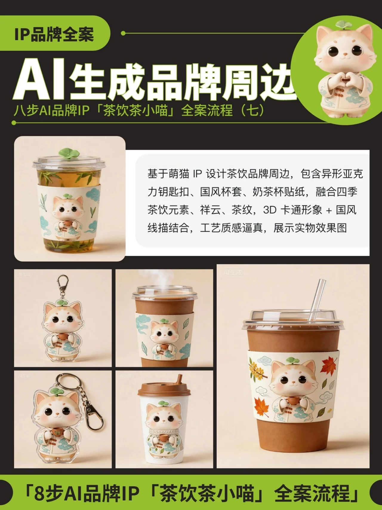 8步做完一套AI茶饮品牌全案!从IP形象到门店设计全流程拆解