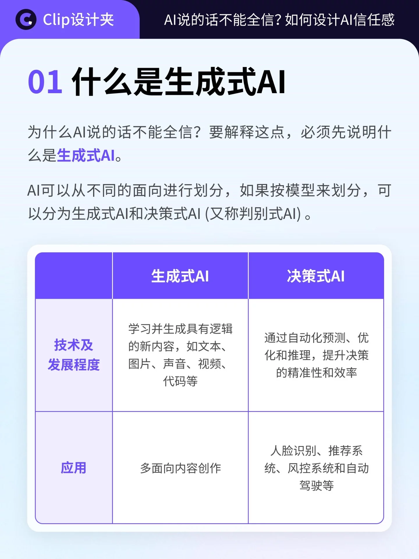 AI说的话不能全信！4个方法教你避开AI幻觉