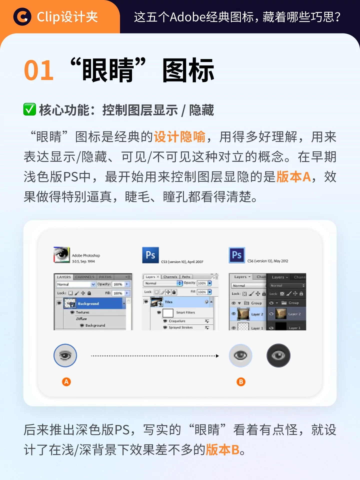 5个Adobe经典图标！一次看懂图标设计的进化逻辑