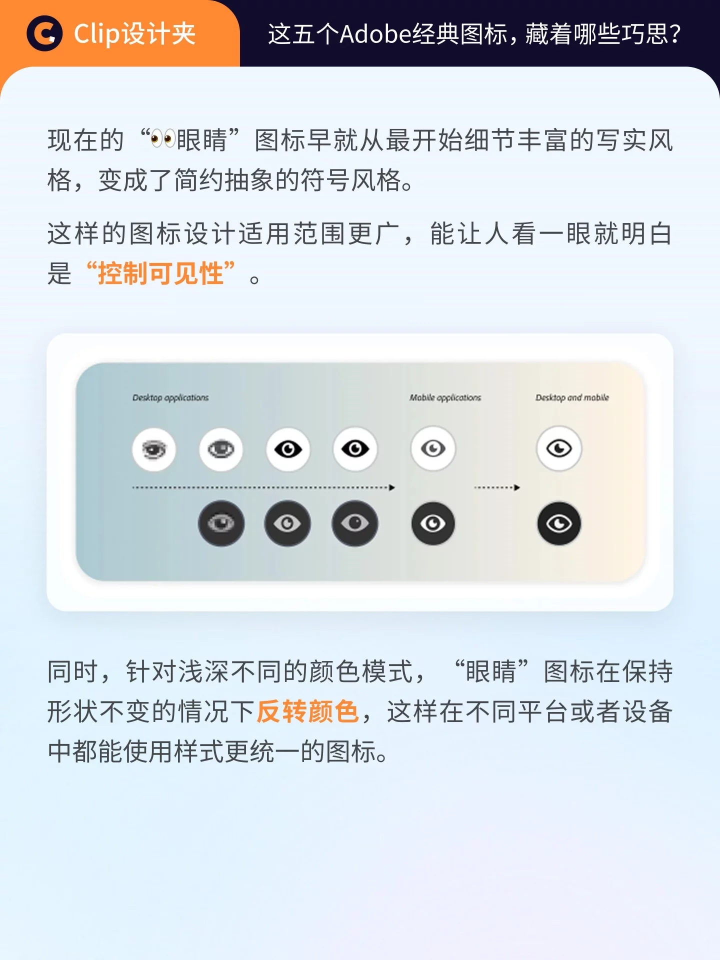 5个Adobe经典图标！一次看懂图标设计的进化逻辑