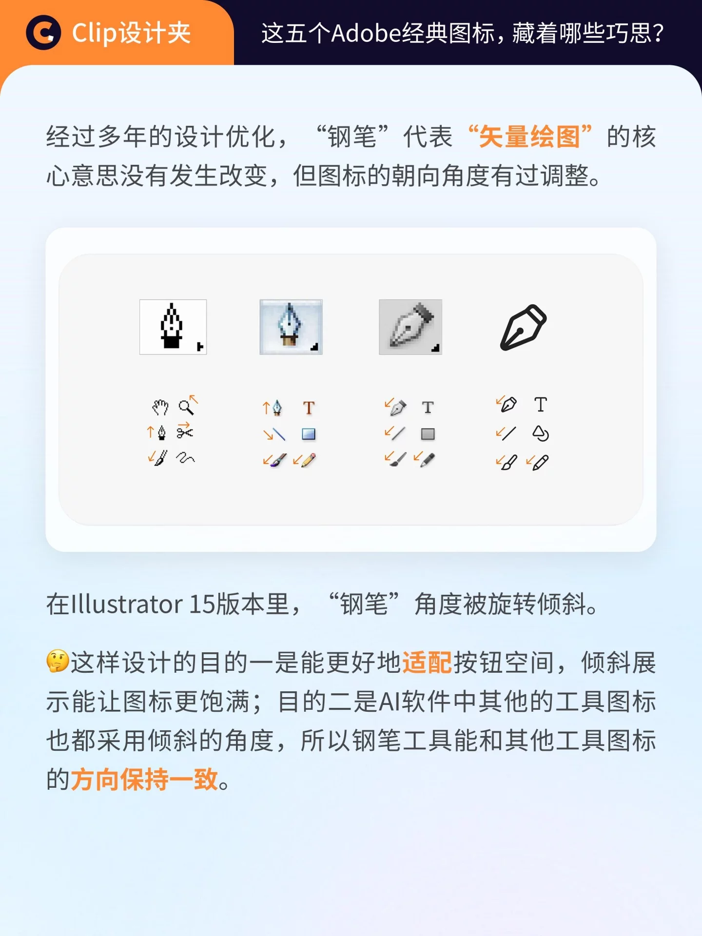 5个Adobe经典图标！一次看懂图标设计的进化逻辑