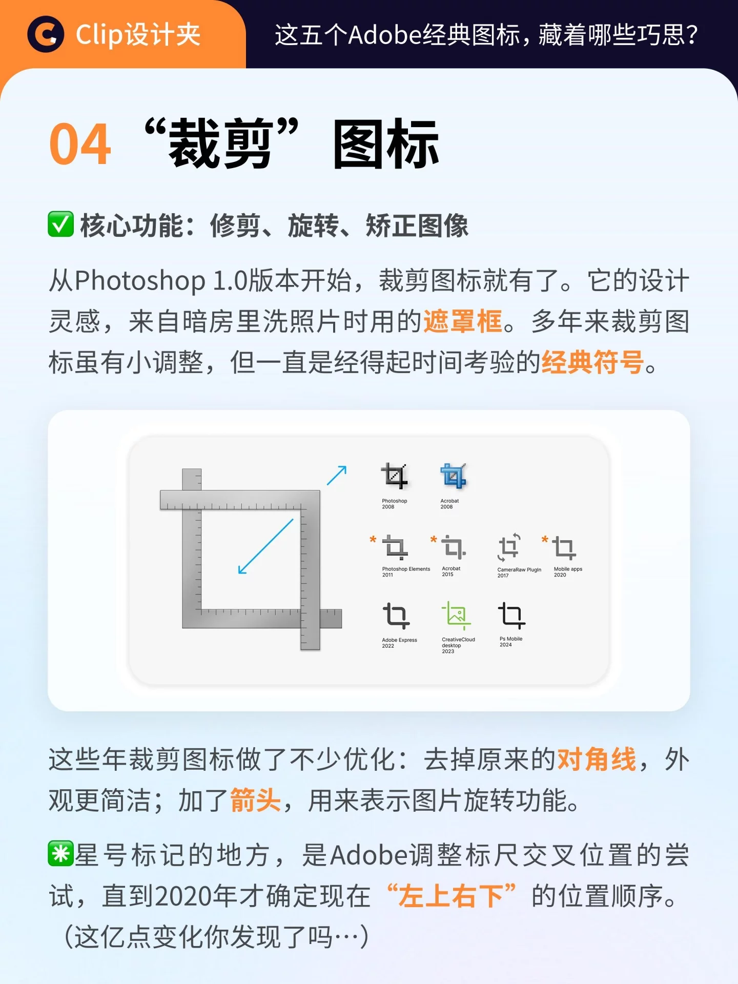 5个Adobe经典图标！一次看懂图标设计的进化逻辑