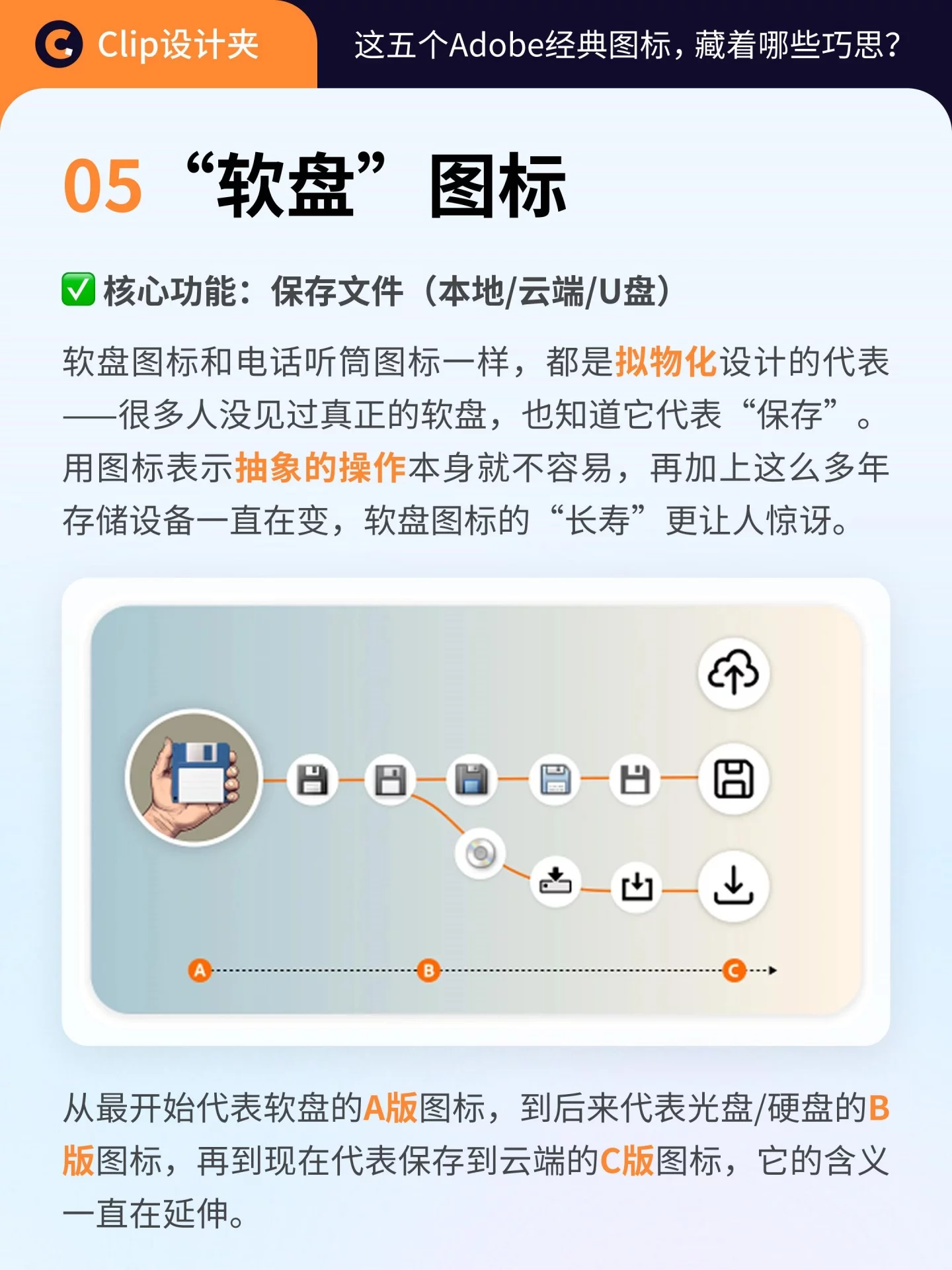 5个Adobe经典图标！一次看懂图标设计的进化逻辑