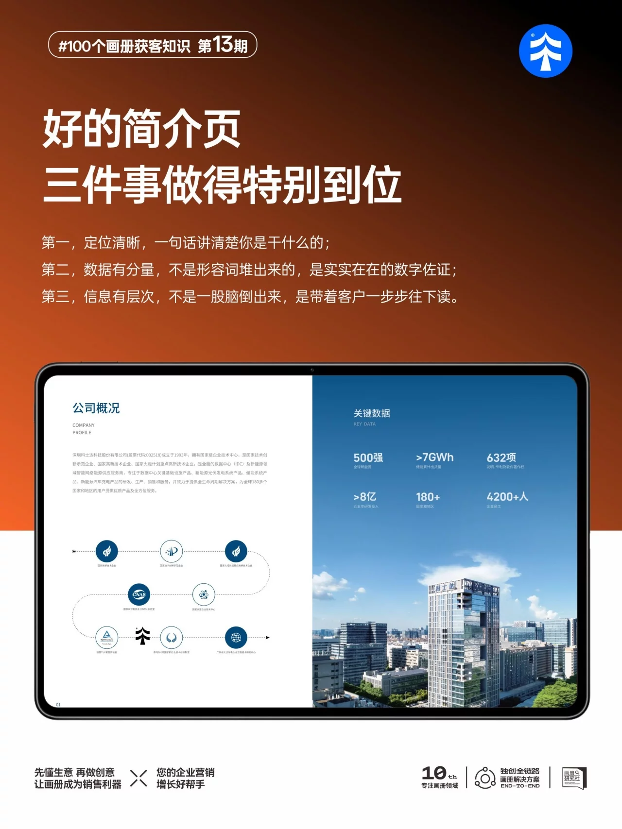 企业画册第一页怎么做?5招教你写出高转化公司简介页