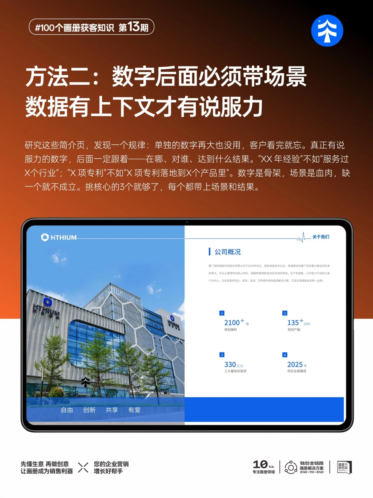 企业画册第一页怎么做?5招教你写出高转化公司简介页