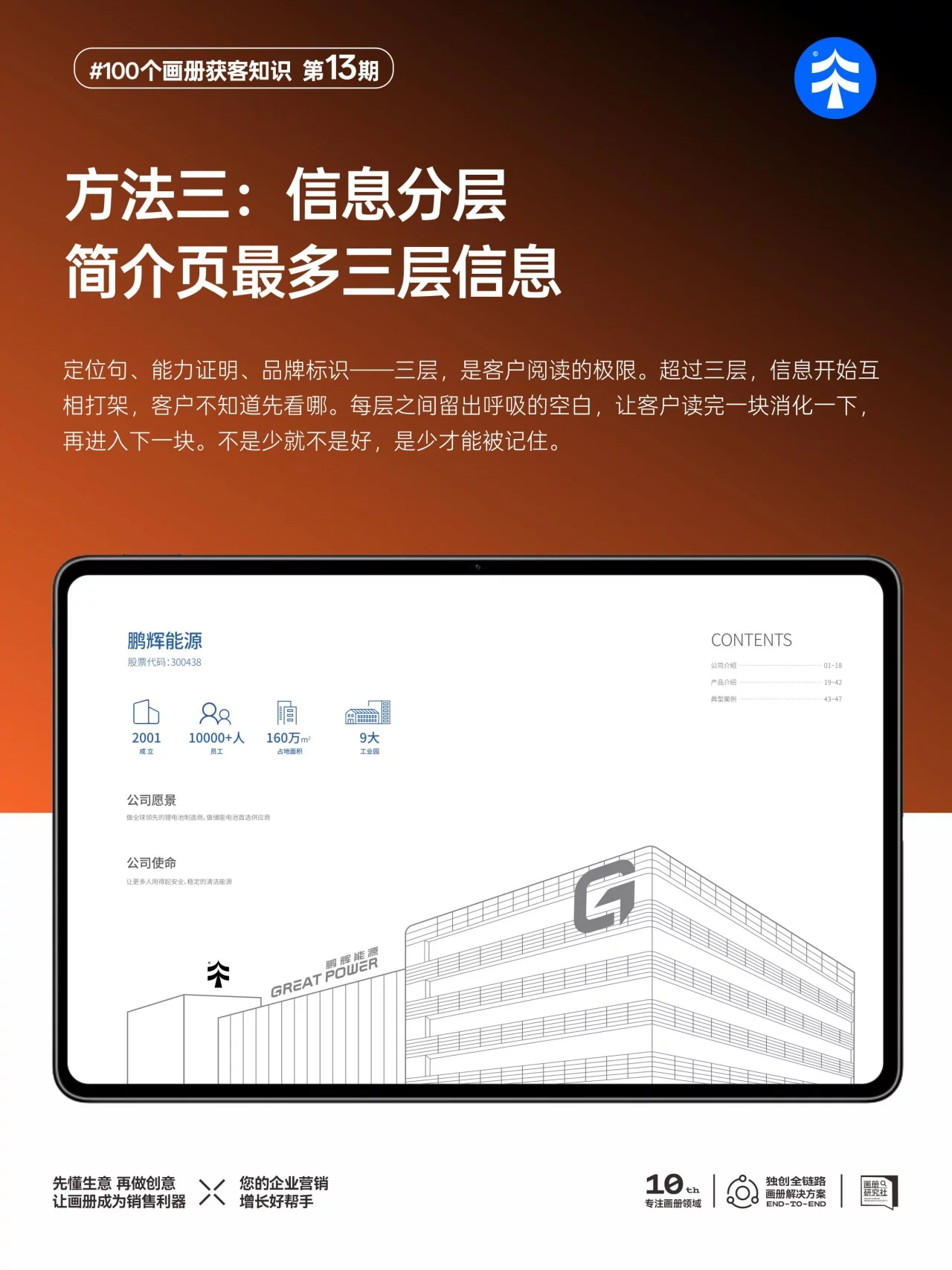 企业画册第一页怎么做?5招教你写出高转化公司简介页