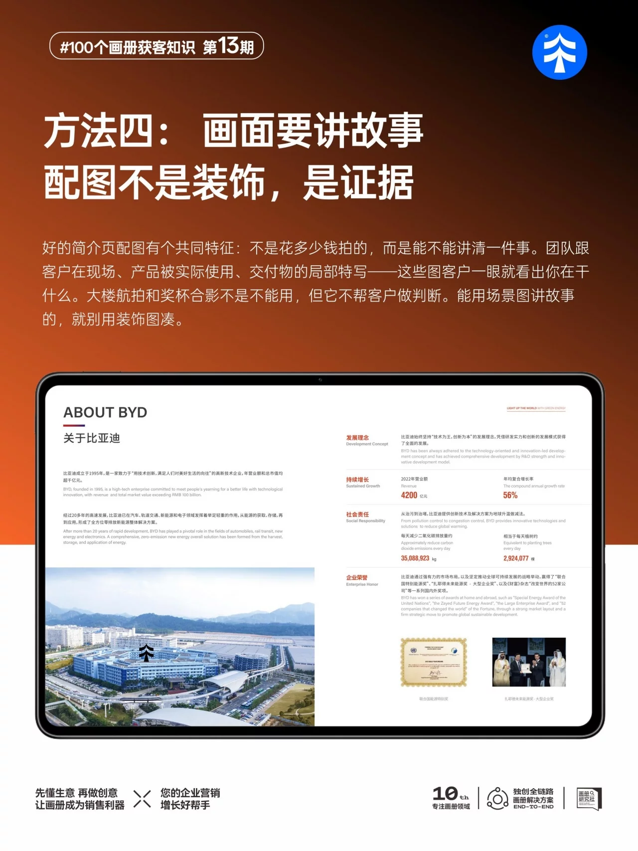 企业画册第一页怎么做?5招教你写出高转化公司简介页