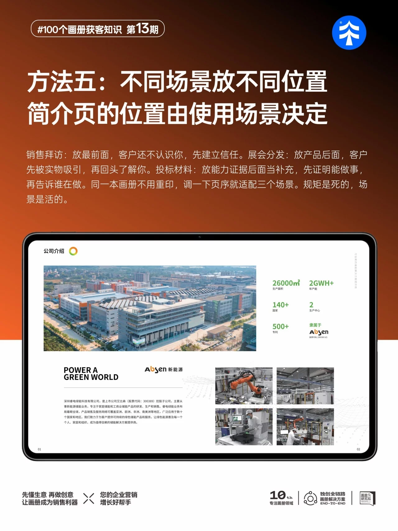 企业画册第一页怎么做?5招教你写出高转化公司简介页