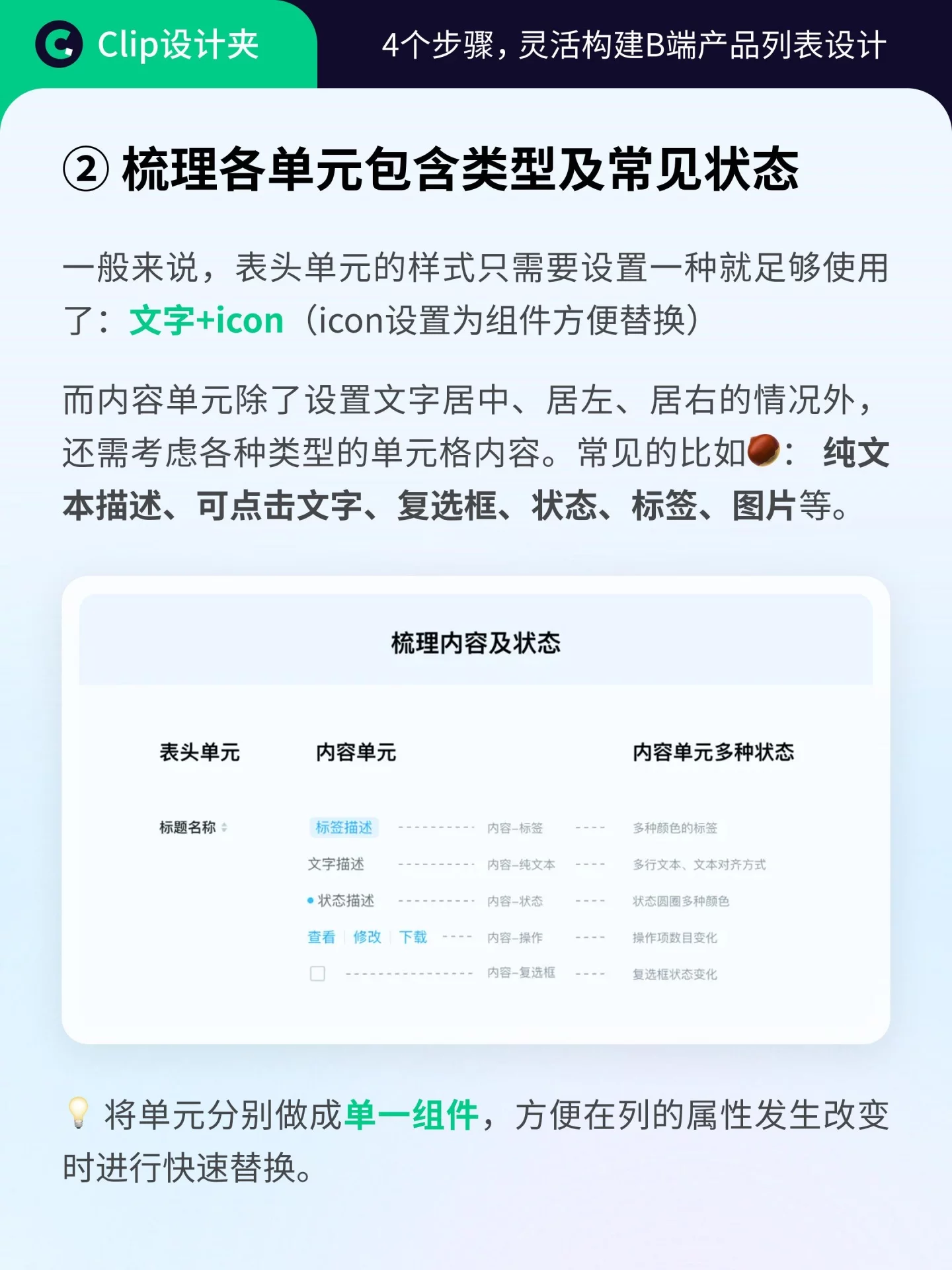4个步骤灵活设计B端列表!从拆组件到组合列一次讲清