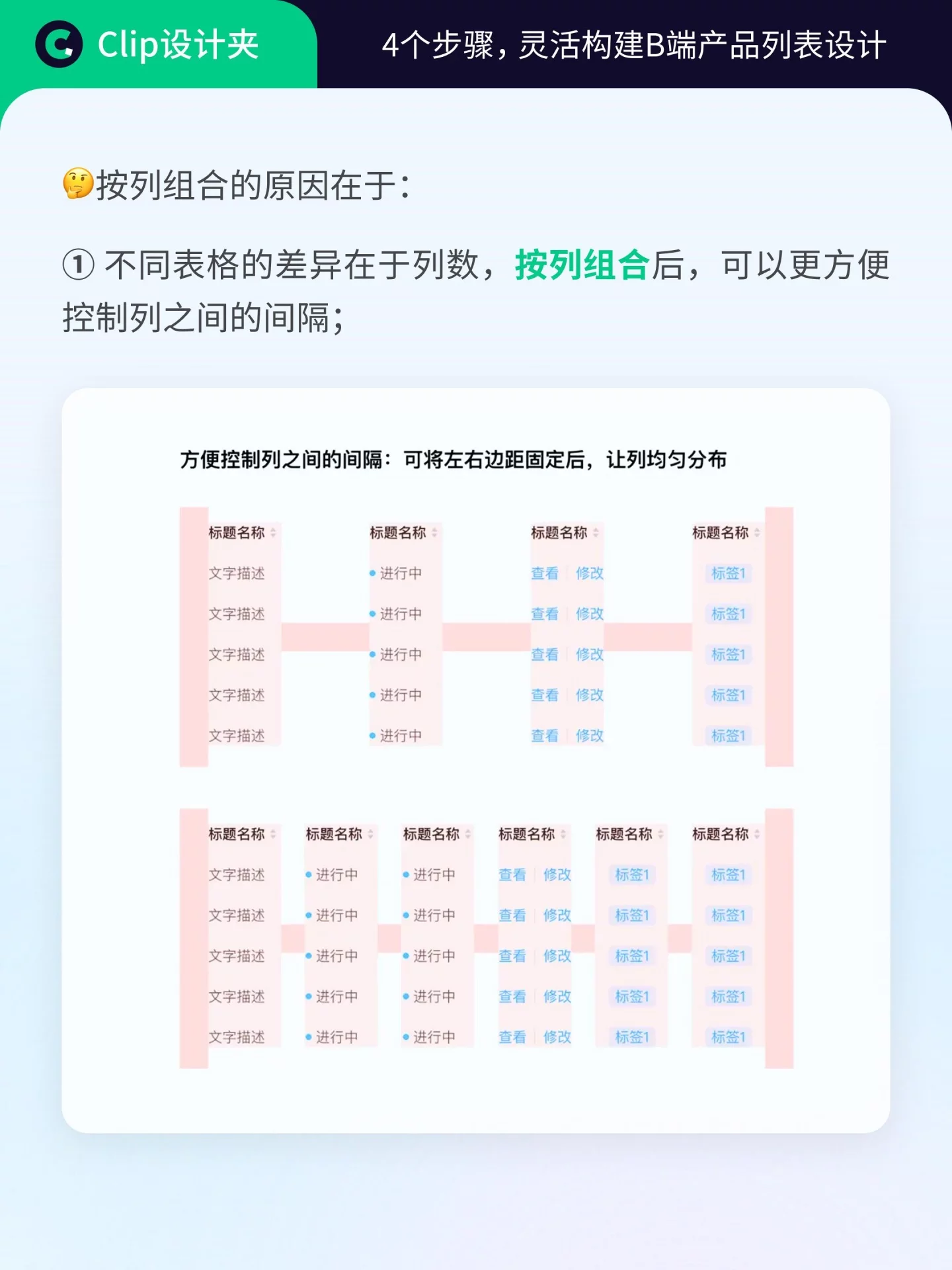 4个步骤灵活设计B端列表!从拆组件到组合列一次讲清