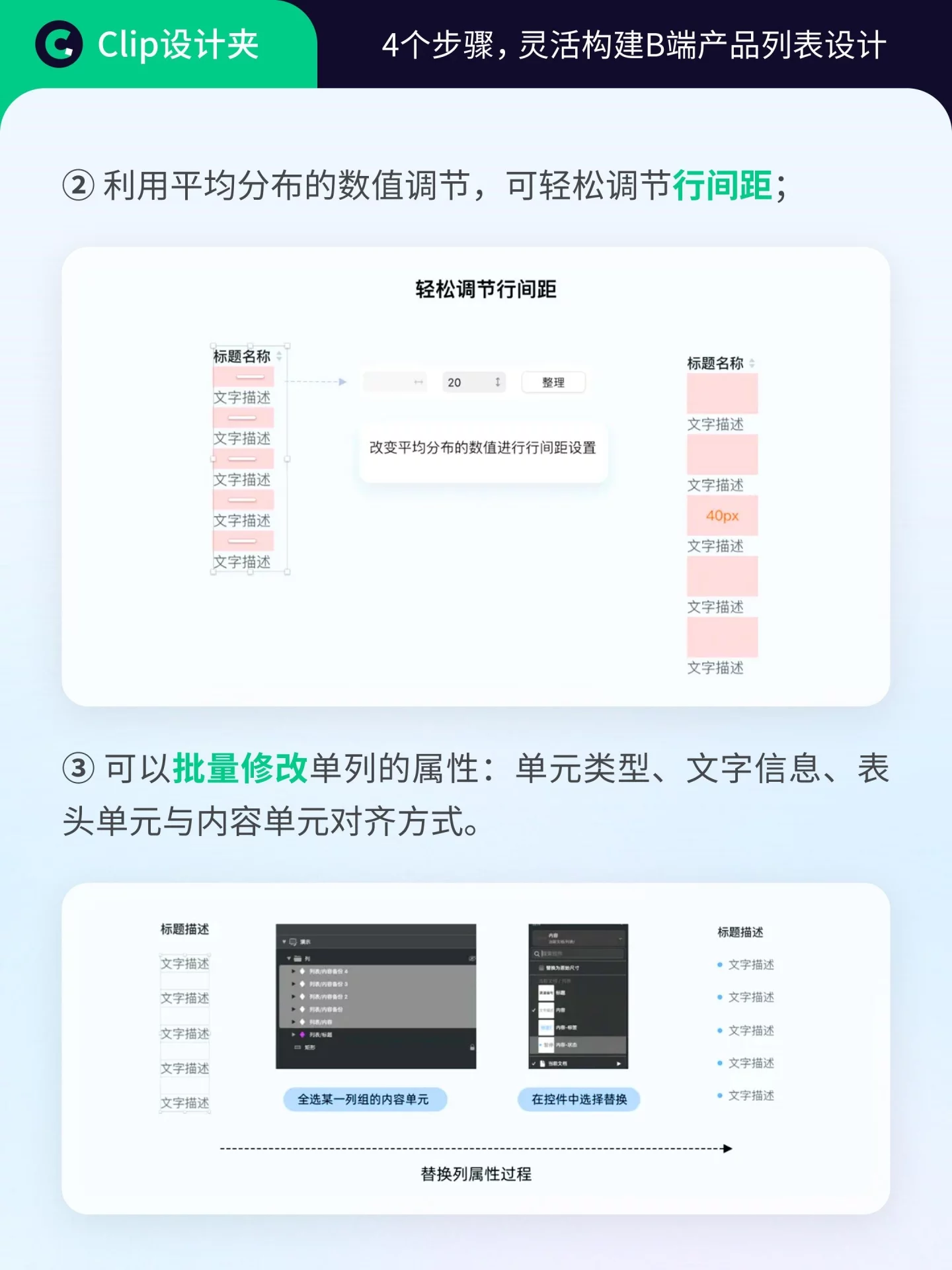 4个步骤灵活设计B端列表!从拆组件到组合列一次讲清
