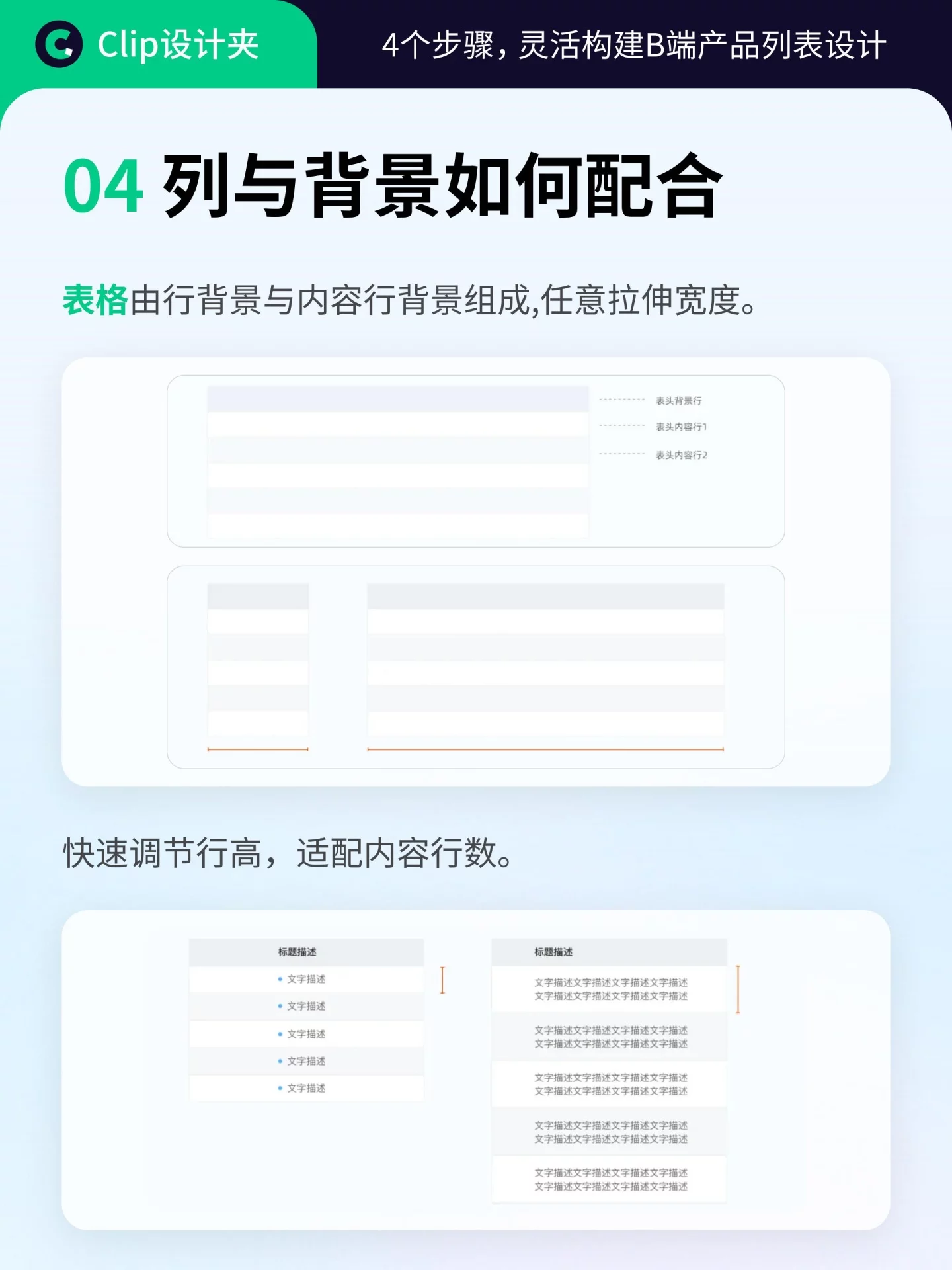 4个步骤灵活设计B端列表!从拆组件到组合列一次讲清