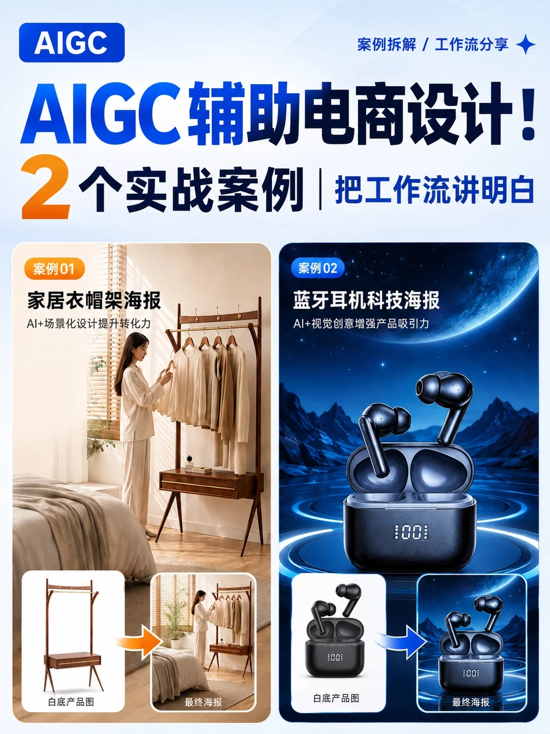 AIGC辅助电商设计!2个实战案例把工作流讲明白