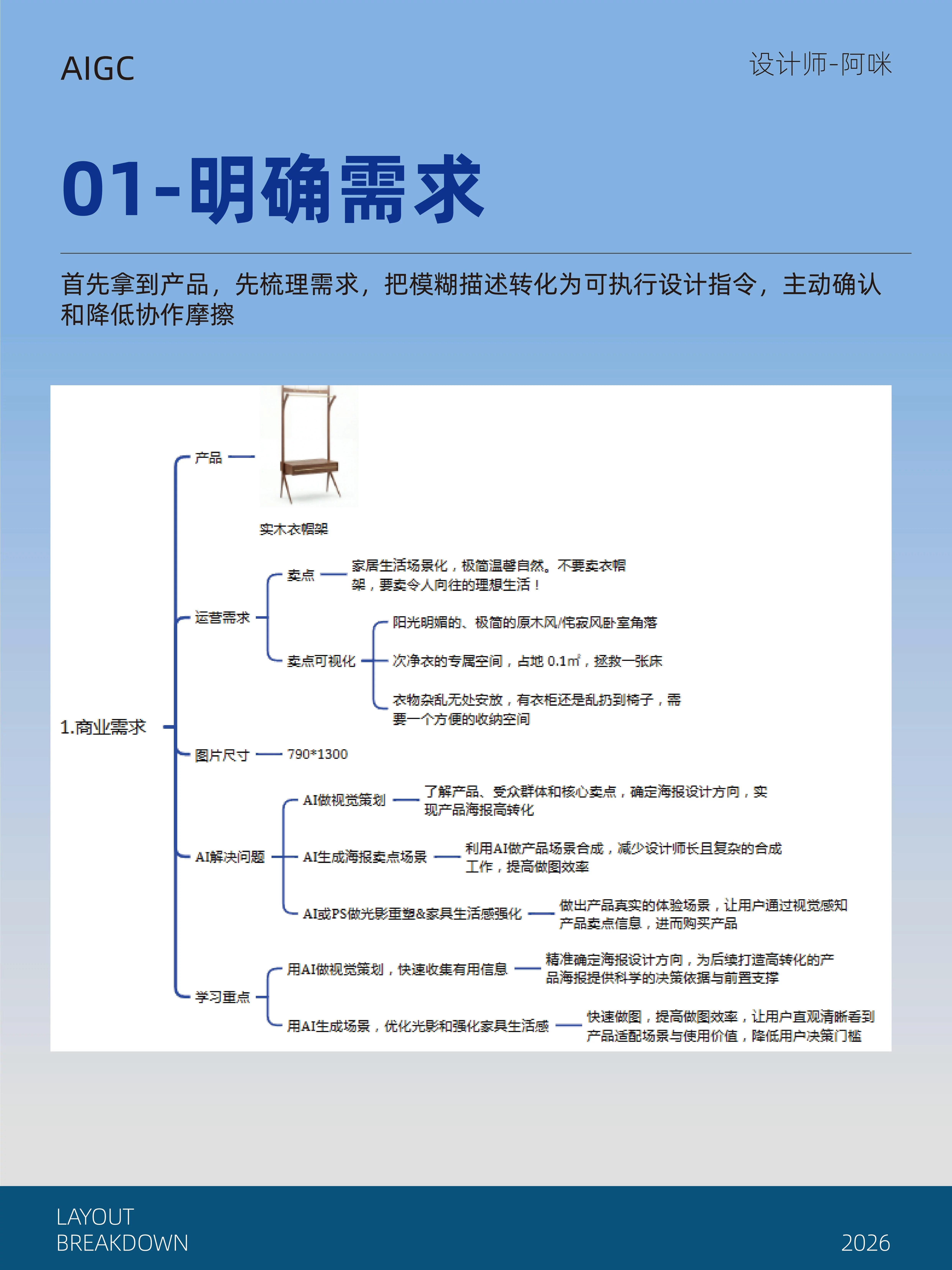 AIGC辅助电商设计!2个实战案例把工作流讲明白