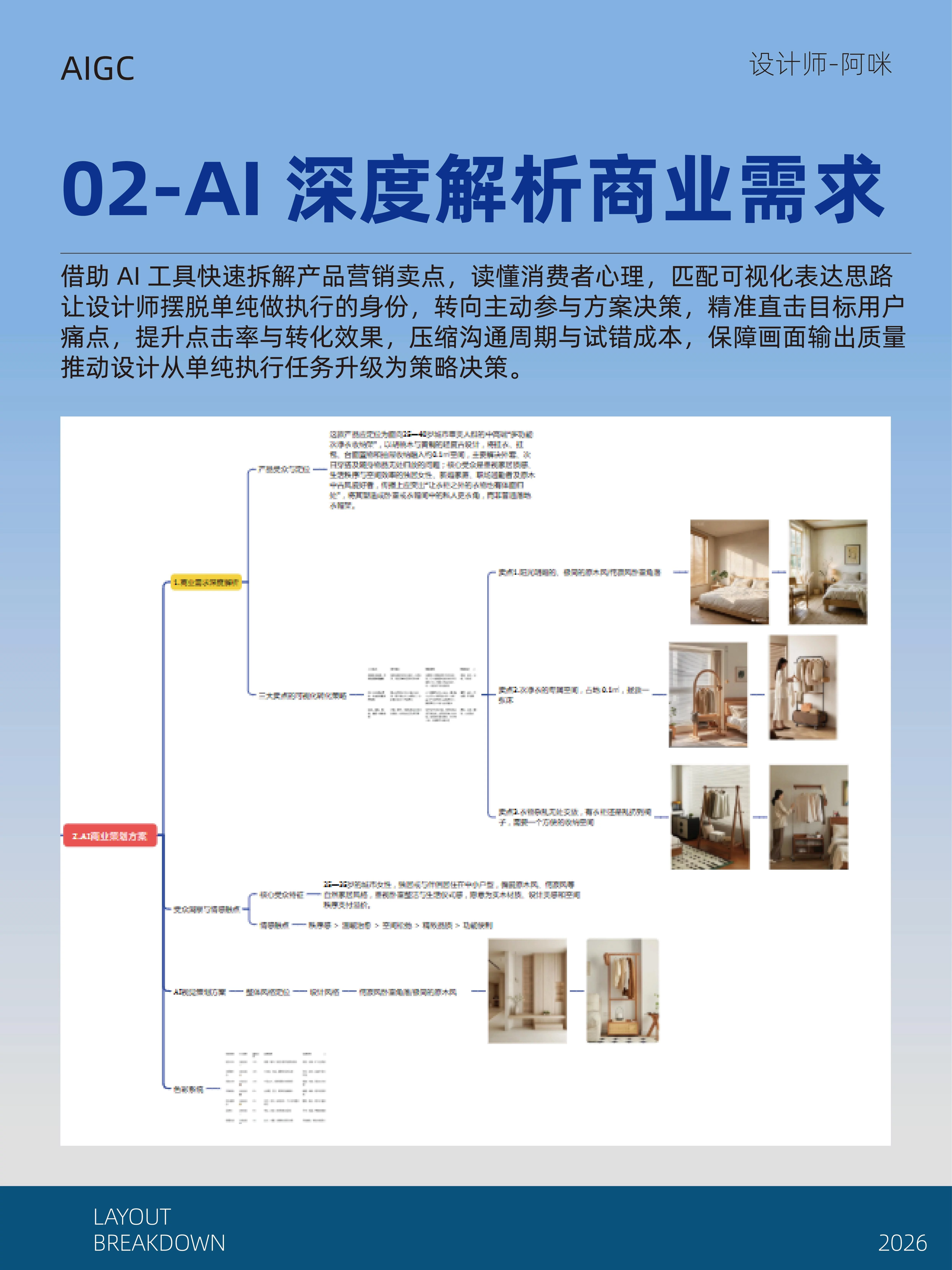 AIGC辅助电商设计!2个实战案例把工作流讲明白
