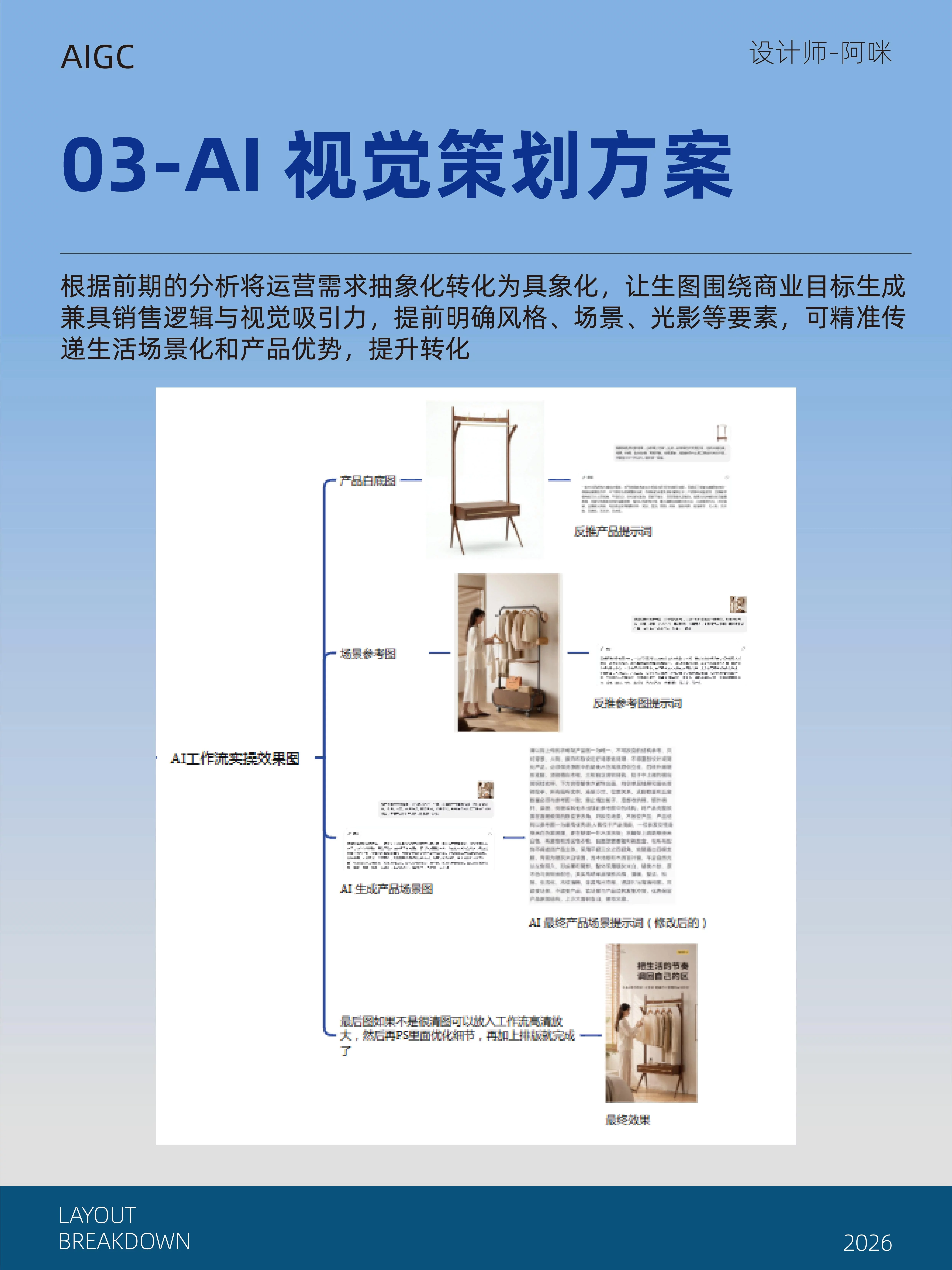 AIGC辅助电商设计!2个实战案例把工作流讲明白