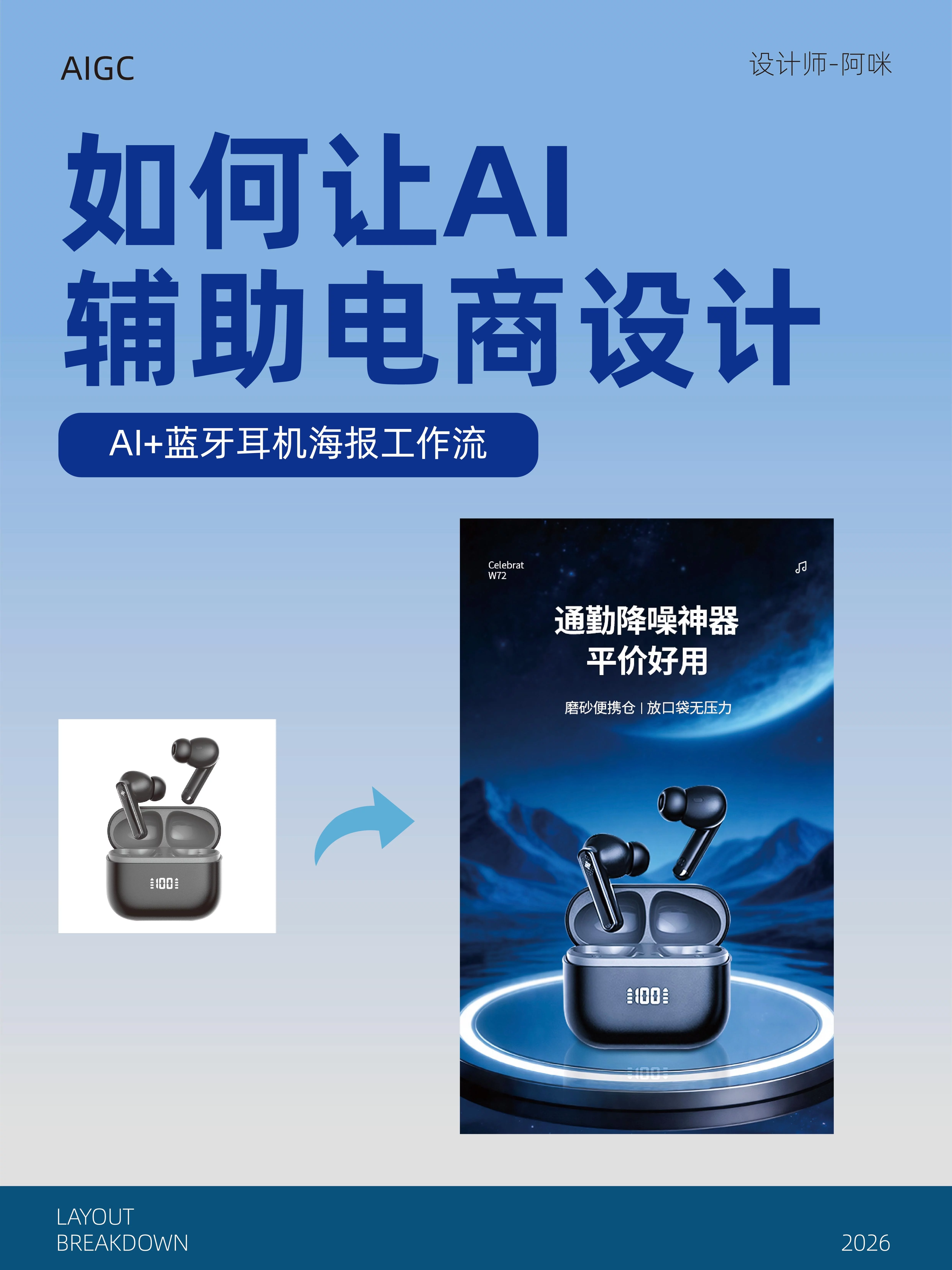 AIGC辅助电商设计!2个实战案例把工作流讲明白