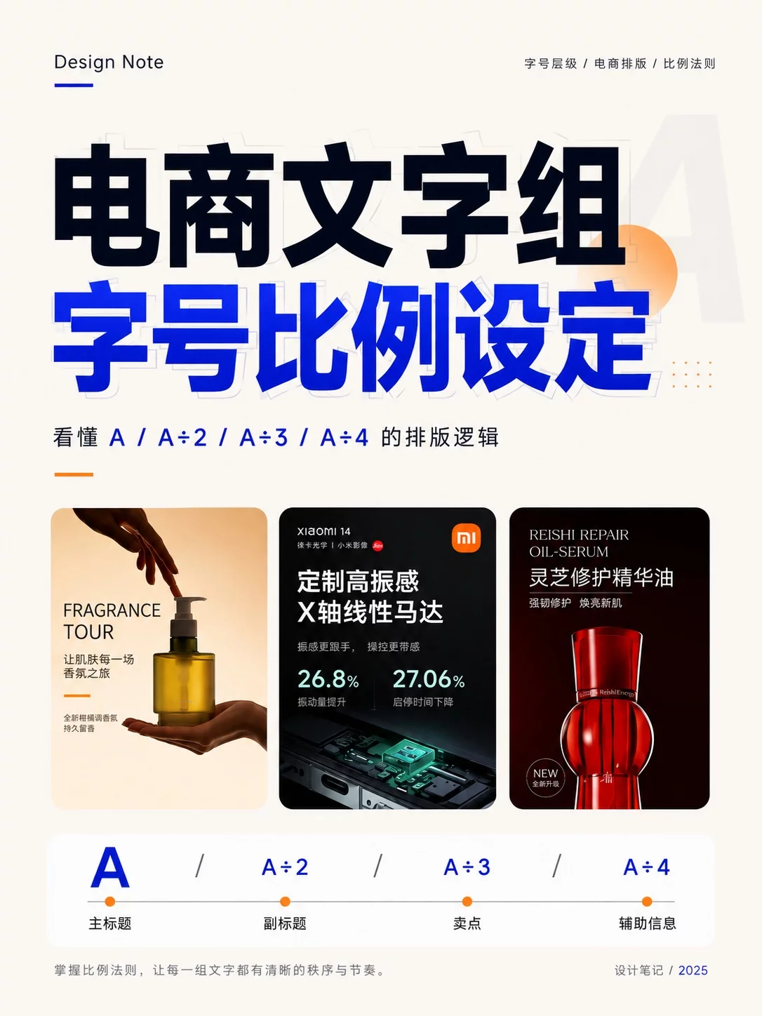 电商文字总显乱!这套字号比例设定方法太实用了