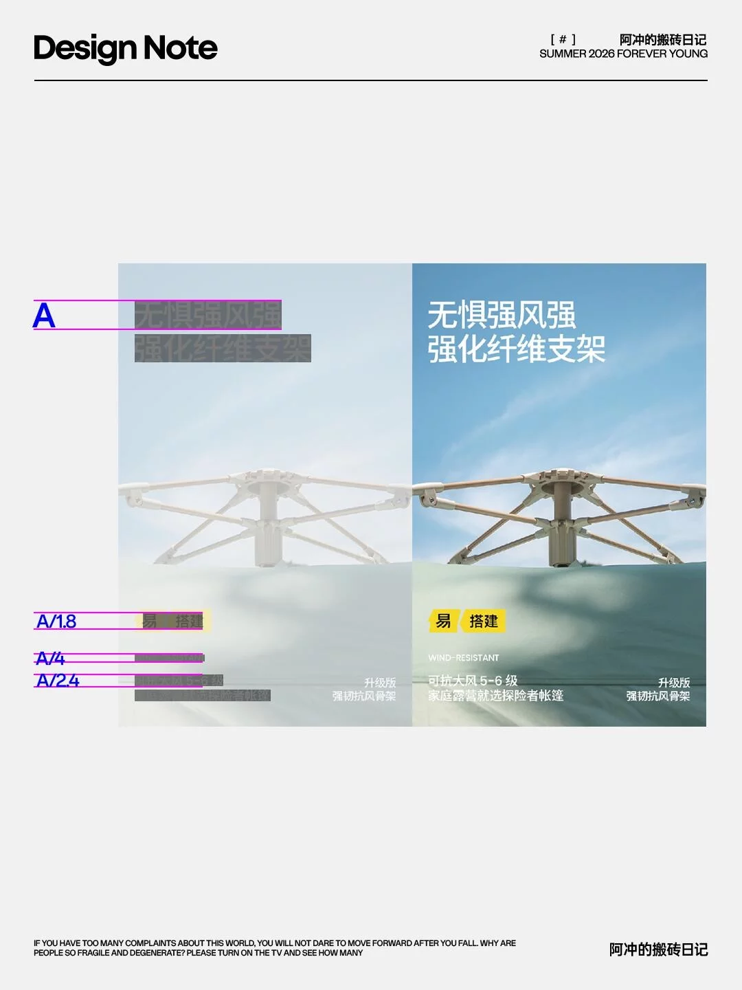 电商文字总显乱!这套字号比例设定方法太实用了