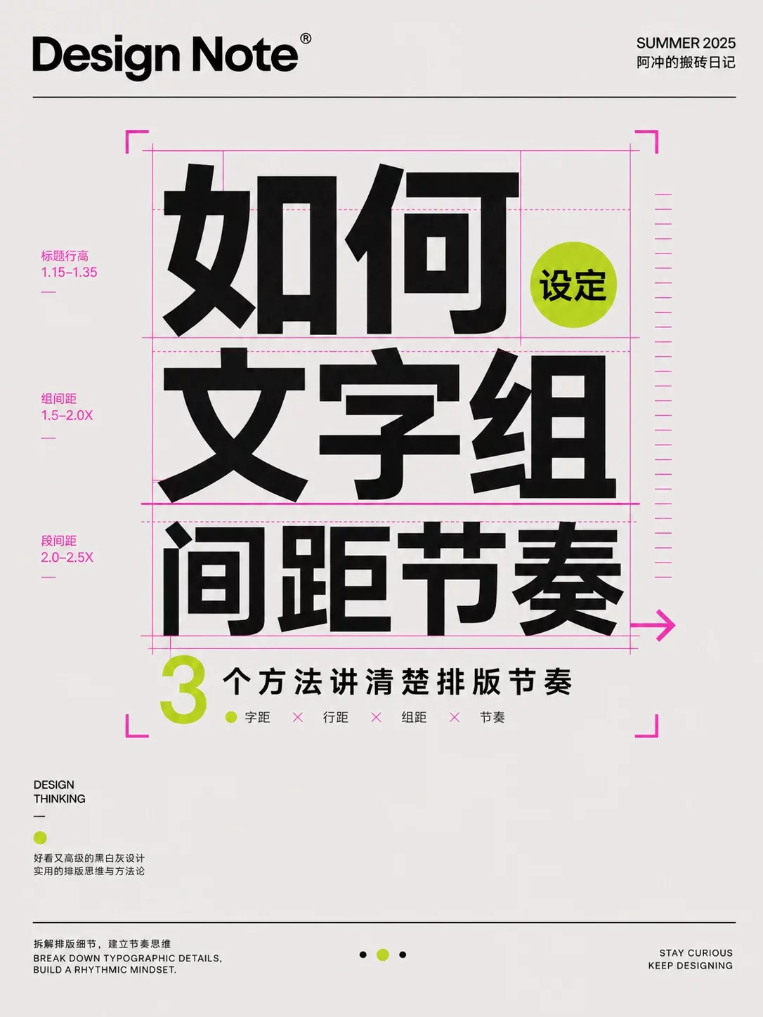 排版总显得乱？我用3个间距逻辑把文字组节奏理顺了！
