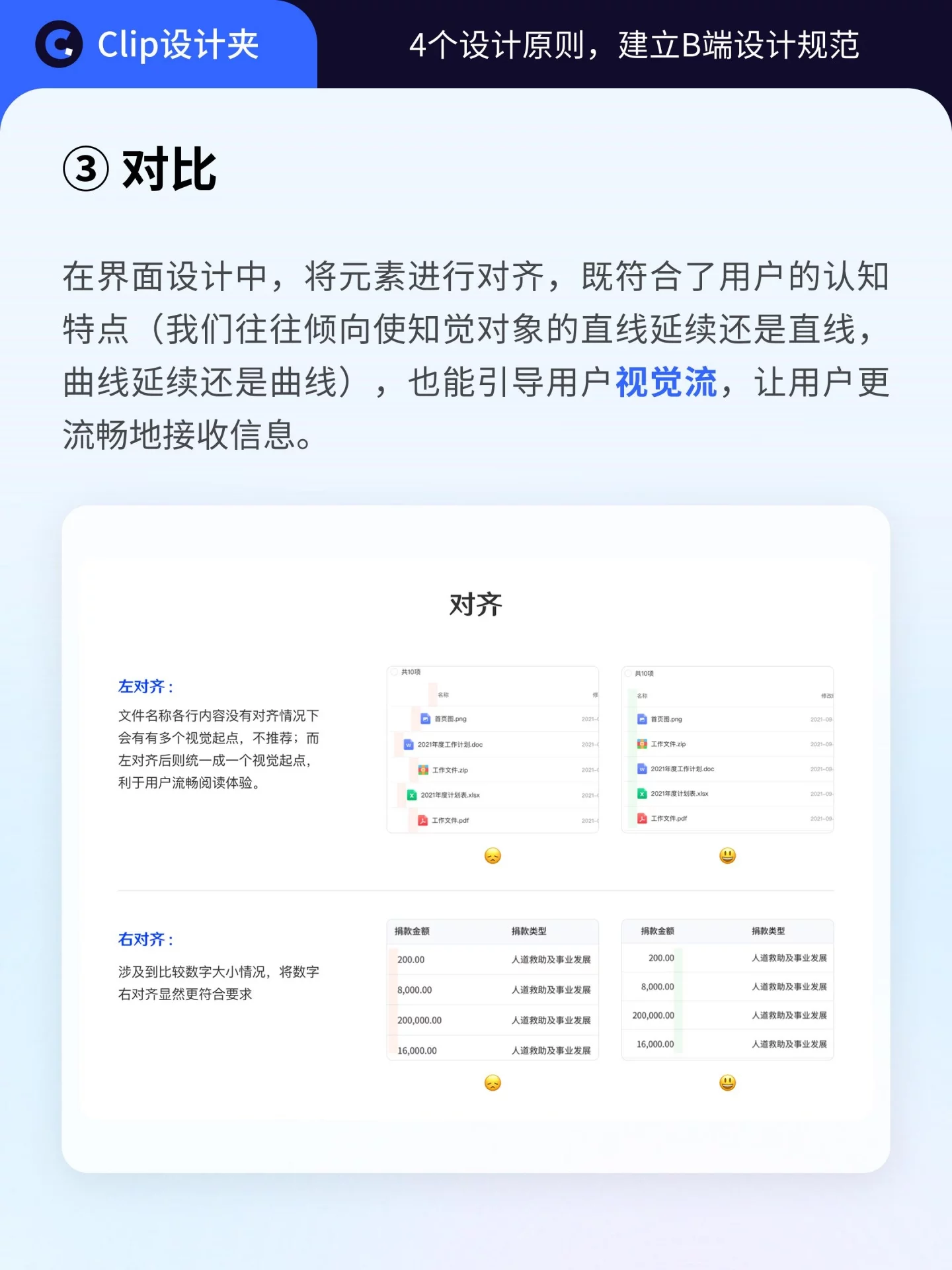 4个原则搞定B端规范!清晰高效好用还方便迭代