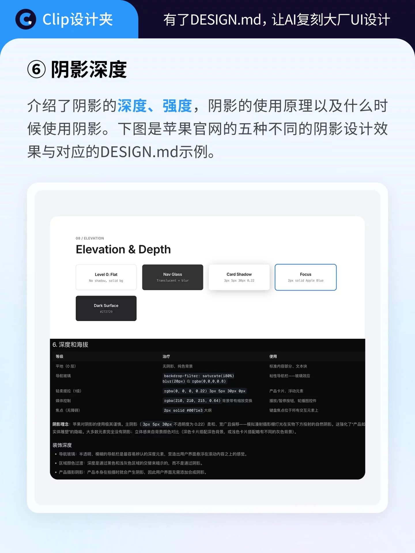 复刻大厂设计！70+Design.md让AI做UI更像专业设计师