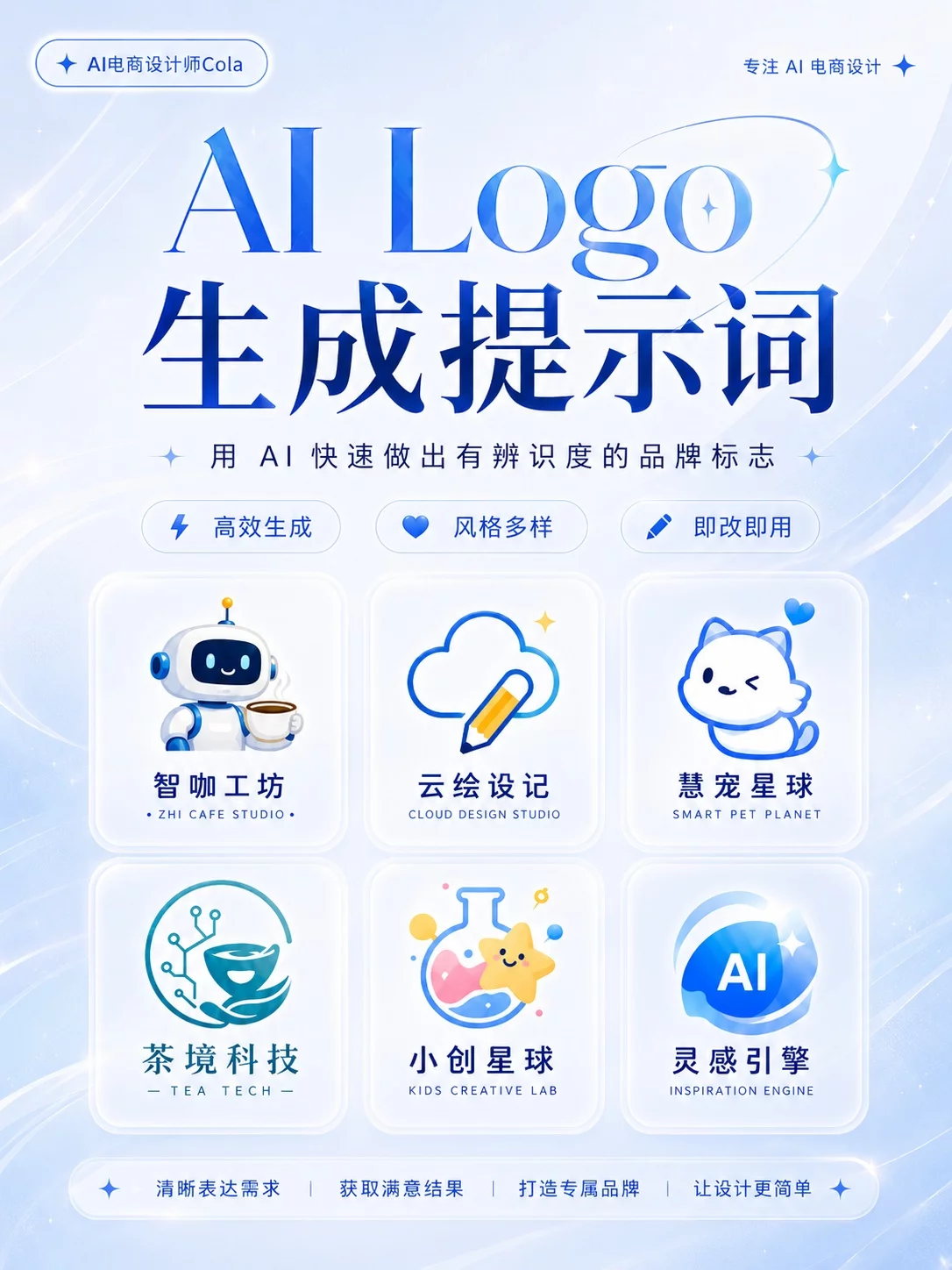 9组实用AI Logo提示词模板！小白也能做出高质感品牌设计