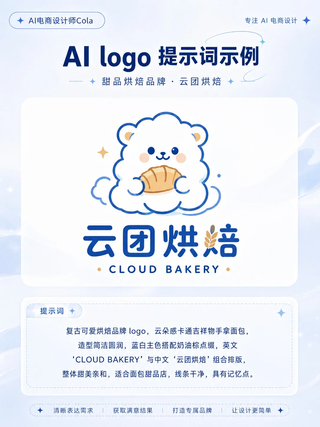 9组实用AI Logo提示词模板！小白也能做出高质感品牌设计