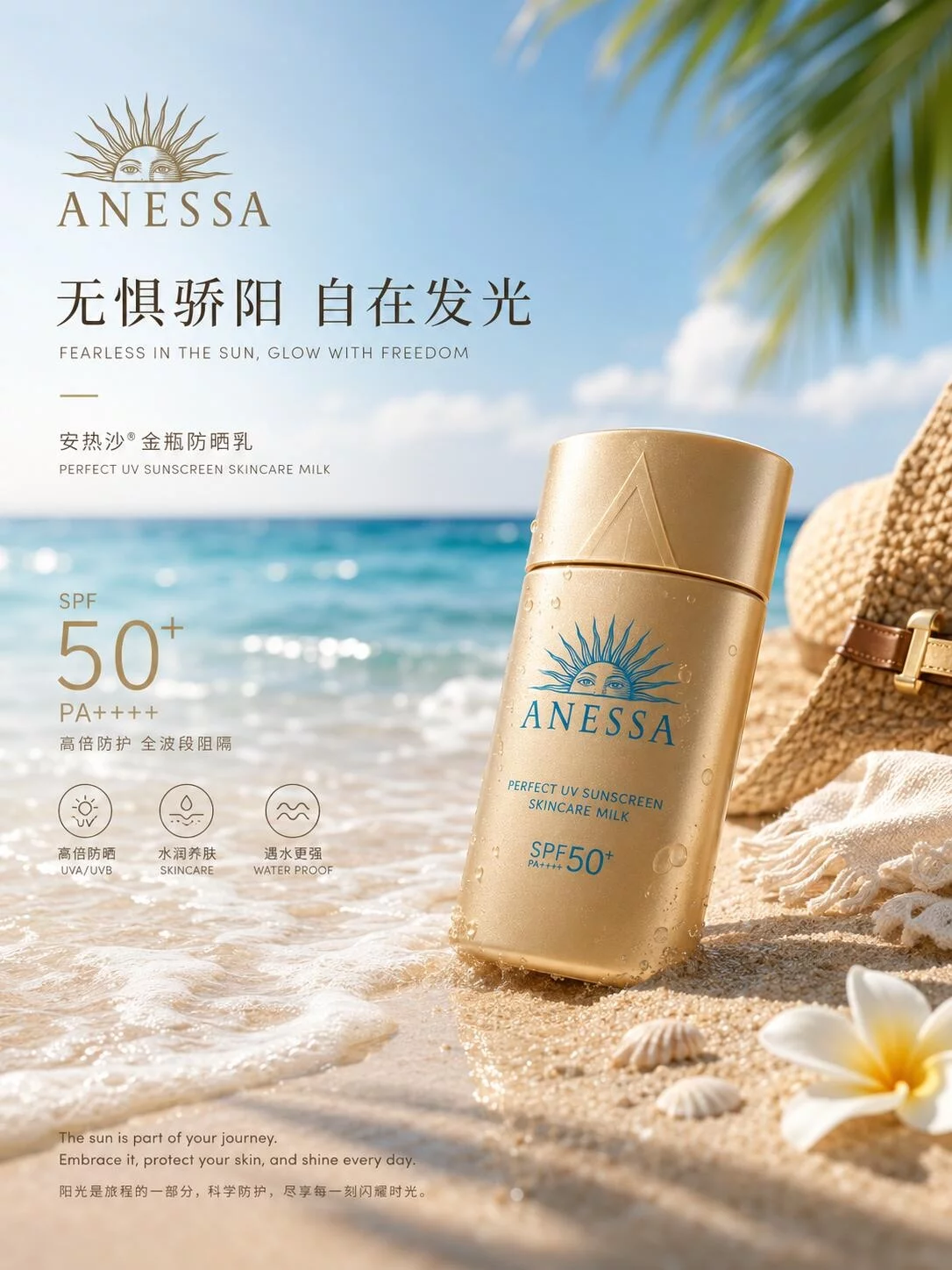 夏季防晒霜怎么做? 3类AI创意提示词灵感参考