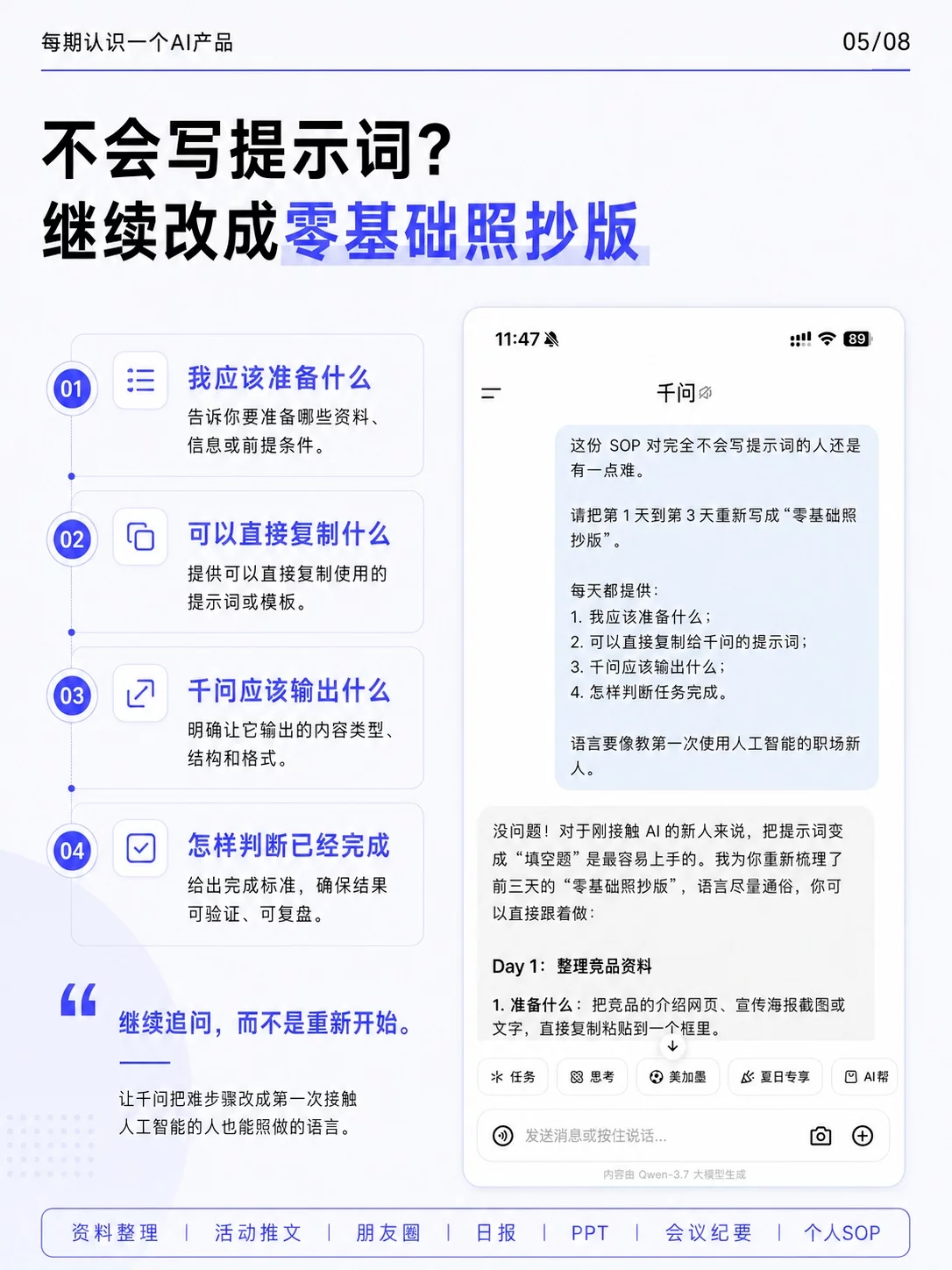 一句话拆出7天AI工作流!这套SOP上班就能直接照着用