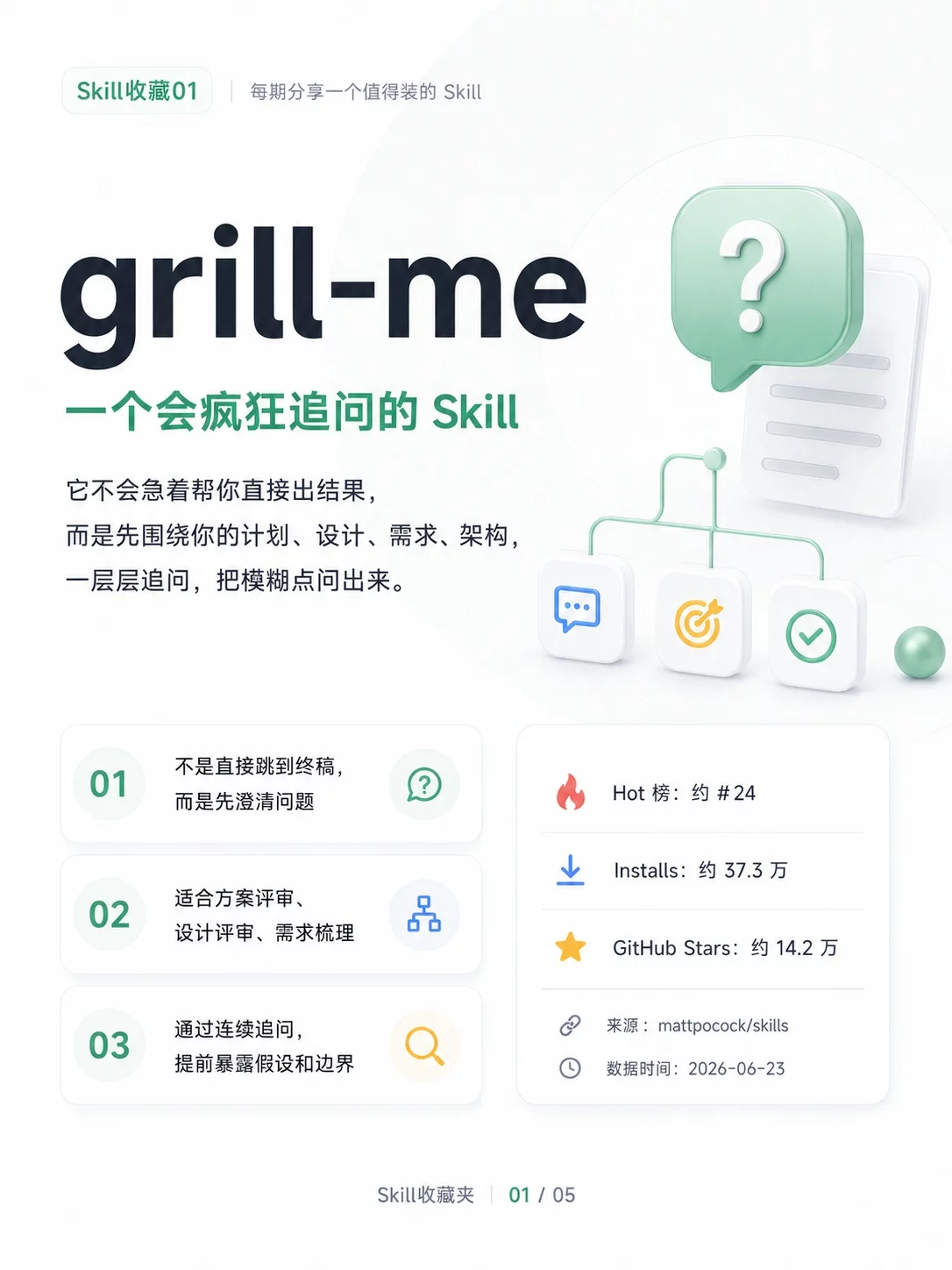 2个实用Skill值得收藏!帮你少走弯路快速搭好AI工作流
