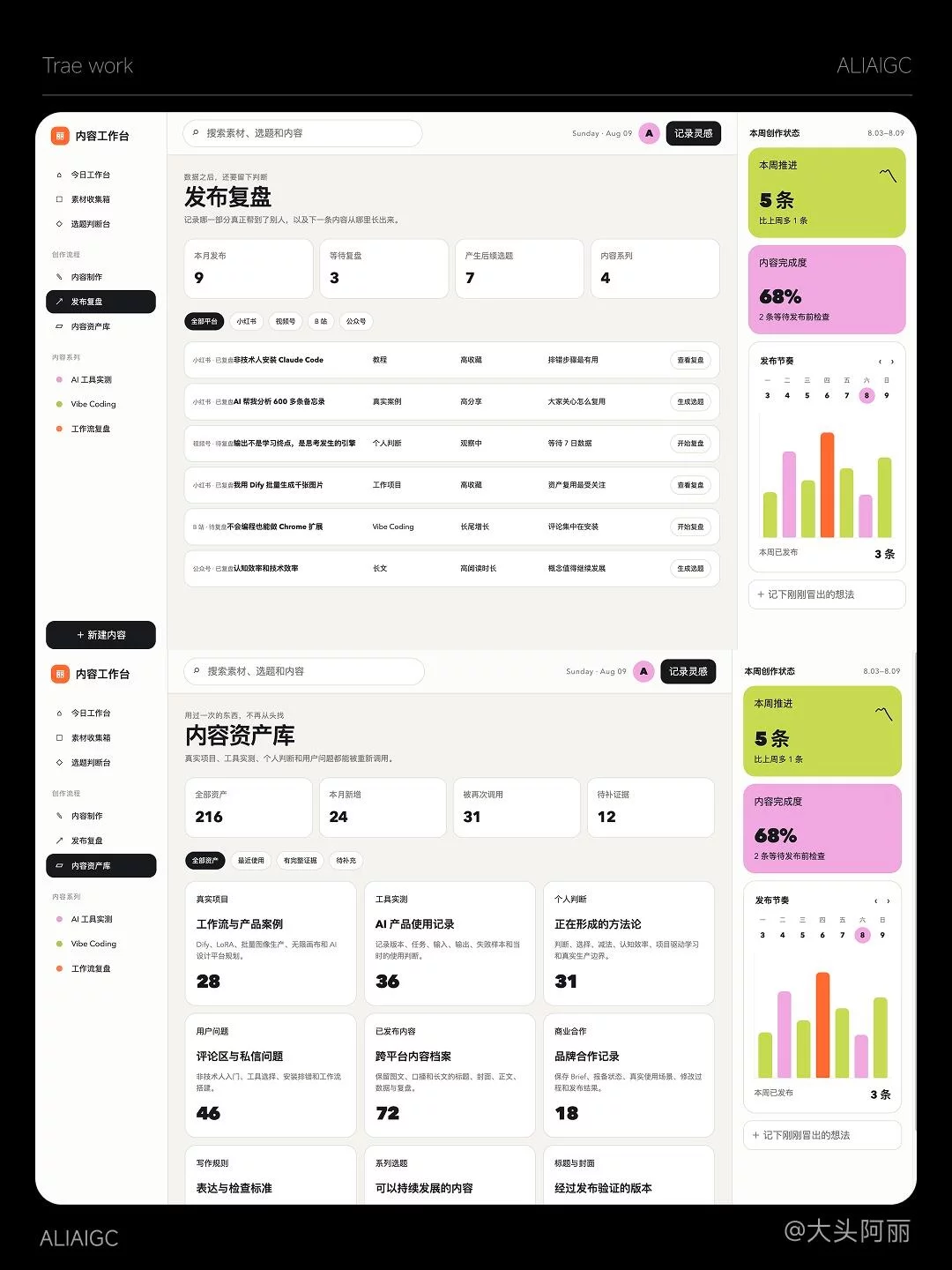 5步搞定Vibe Coding！从0到1搭建自己的自媒体工作台