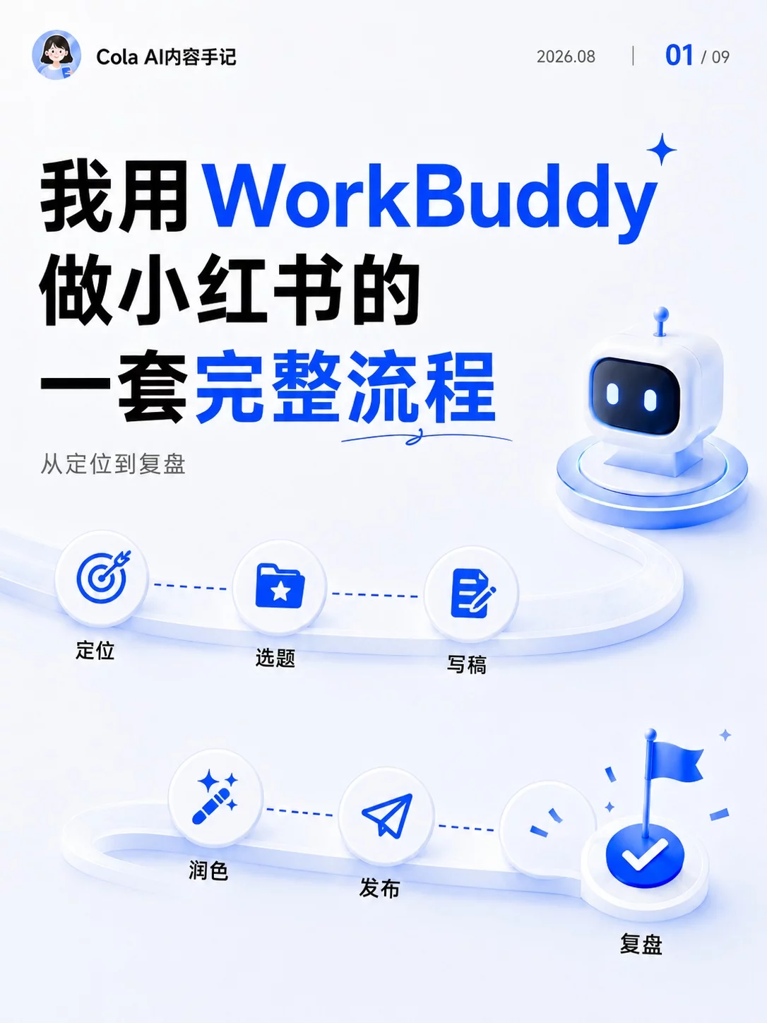WorkBuddy完整流程实操指南！9步搭好小红书内容系统
