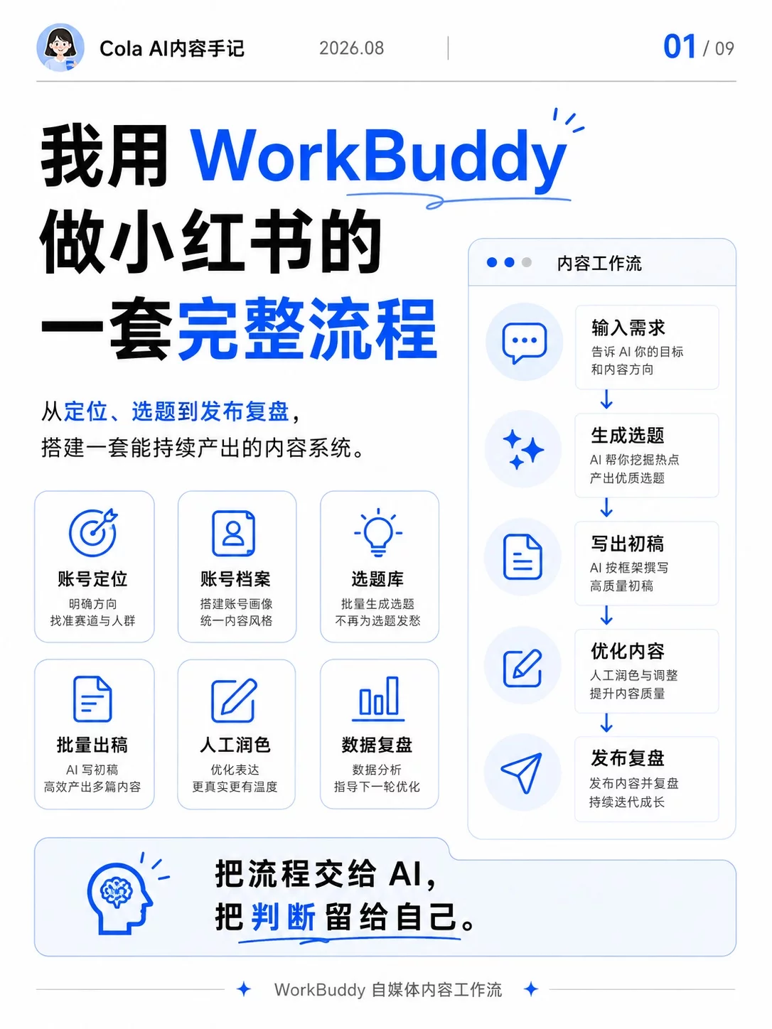 WorkBuddy完整流程实操指南！9步搭好小红书内容系统