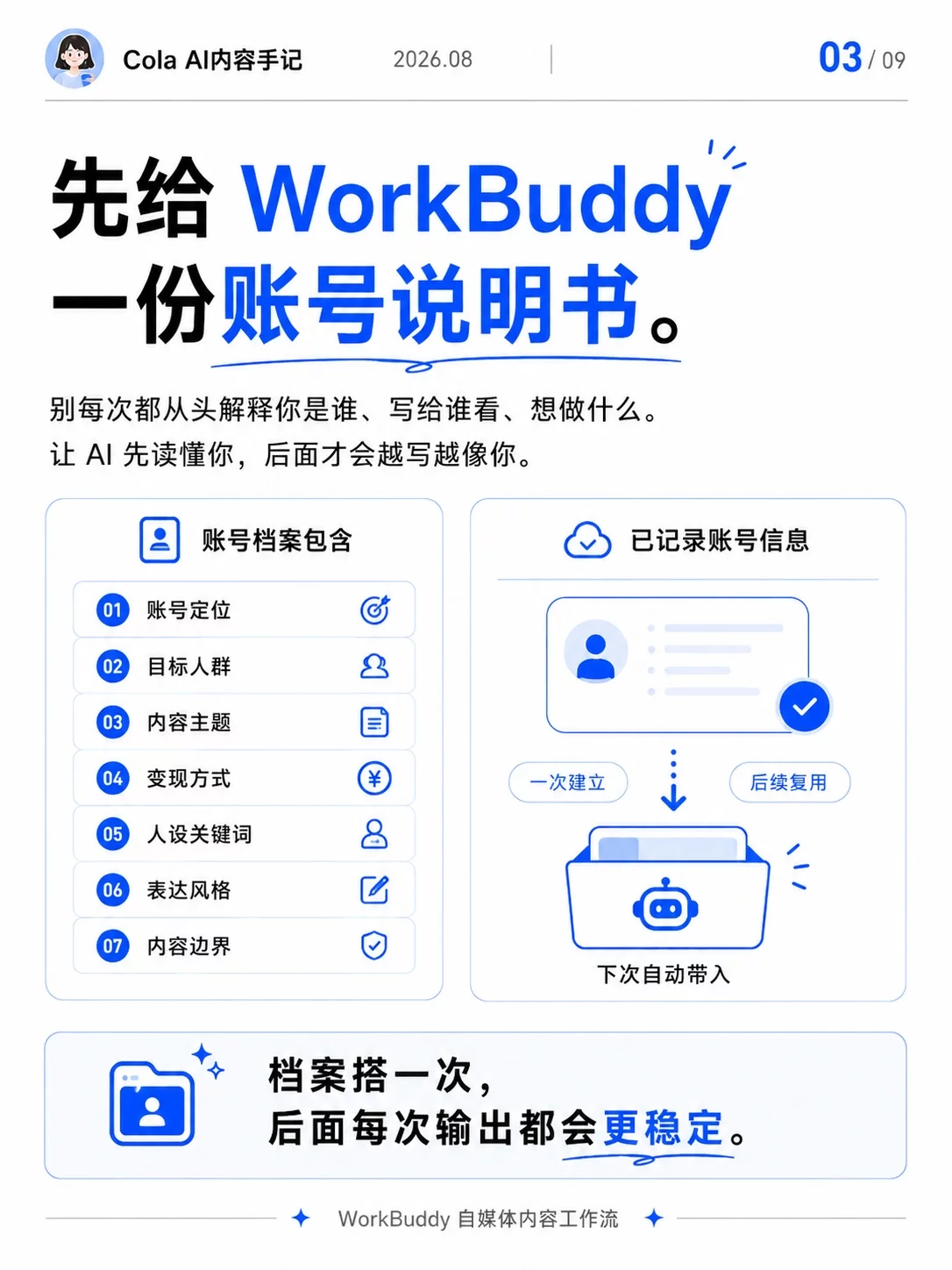 WorkBuddy完整流程实操指南！9步搭好小红书内容系统