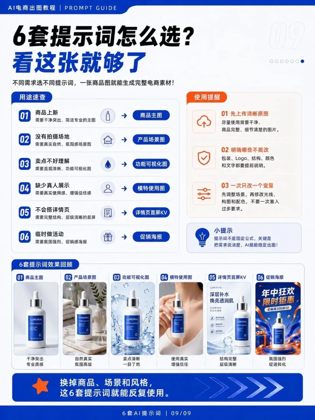 直出任意叠加的无背景素材！GPT Image 2支持生成免抠透明图了！
