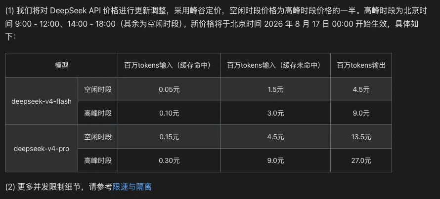 重磅发布!从0到1带你速通DeepSeek Harness