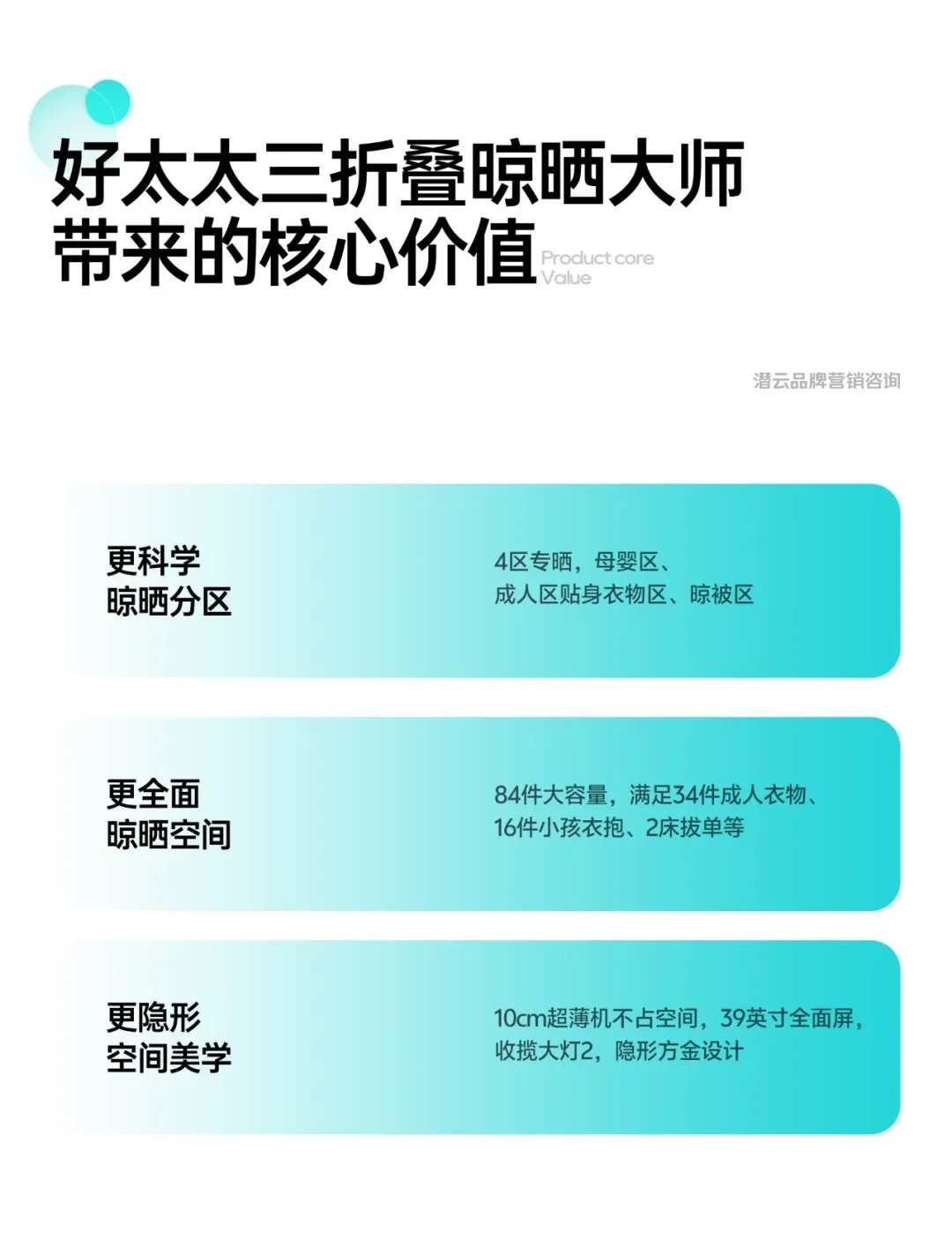 潜云助力好太太,从视觉策略到超级单品全面升级