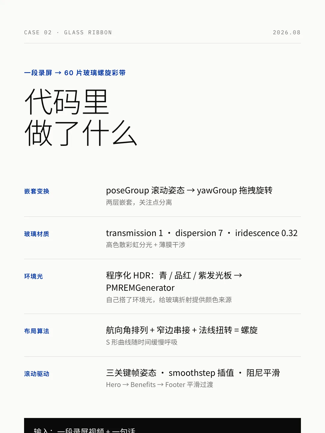 V4Flash 的价格+Opus4.8的能力，超多案例测评GLM-5.3 Flash