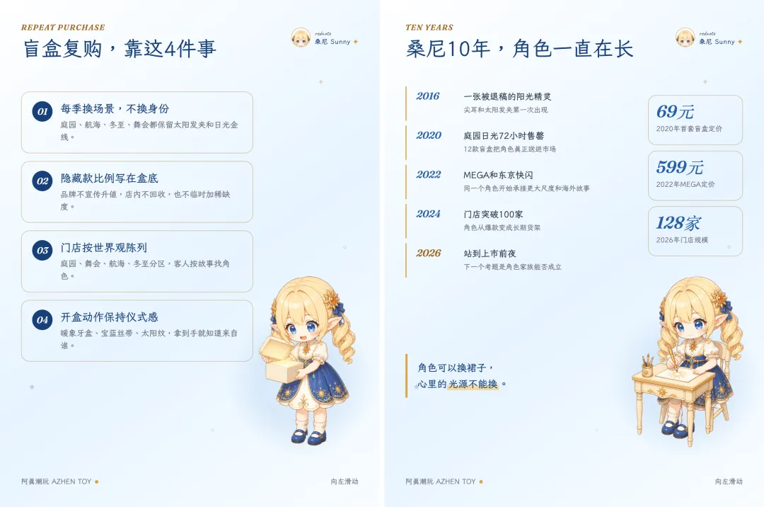 有趣的小红书图文自动排版Skill,使用教程来喽!