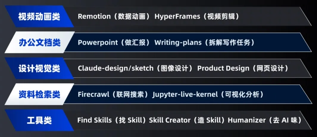 Codex万字通关指南，带你从入门到精通！