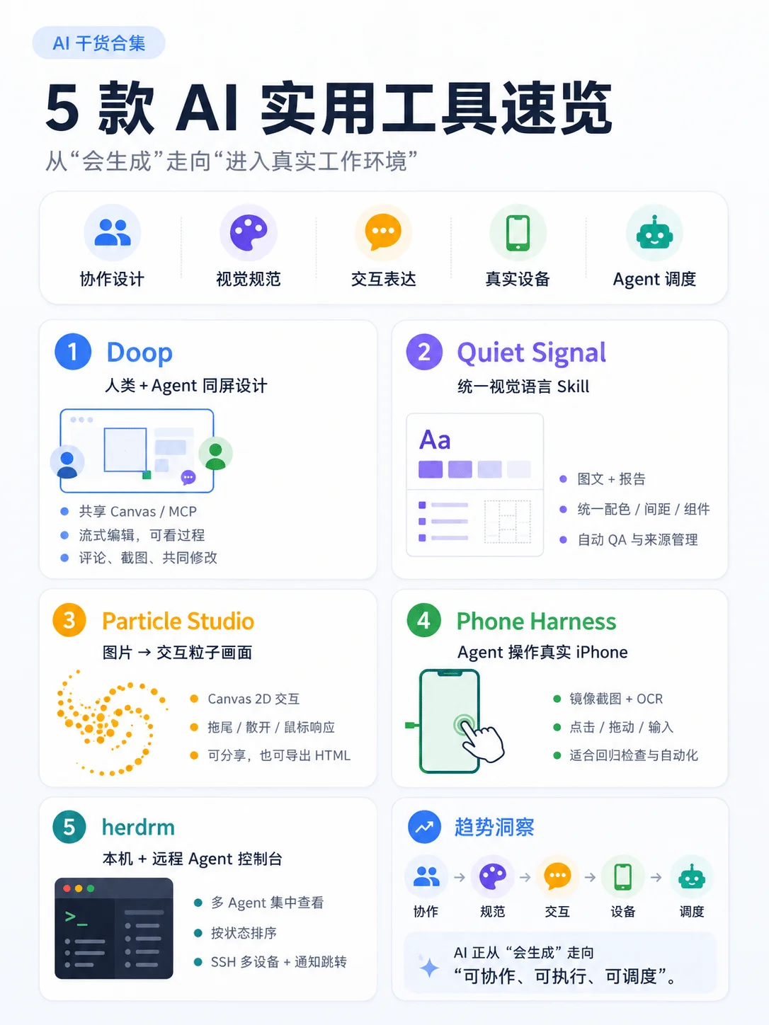 第一波!2026年9月精选实用 AI 和设计干货合集