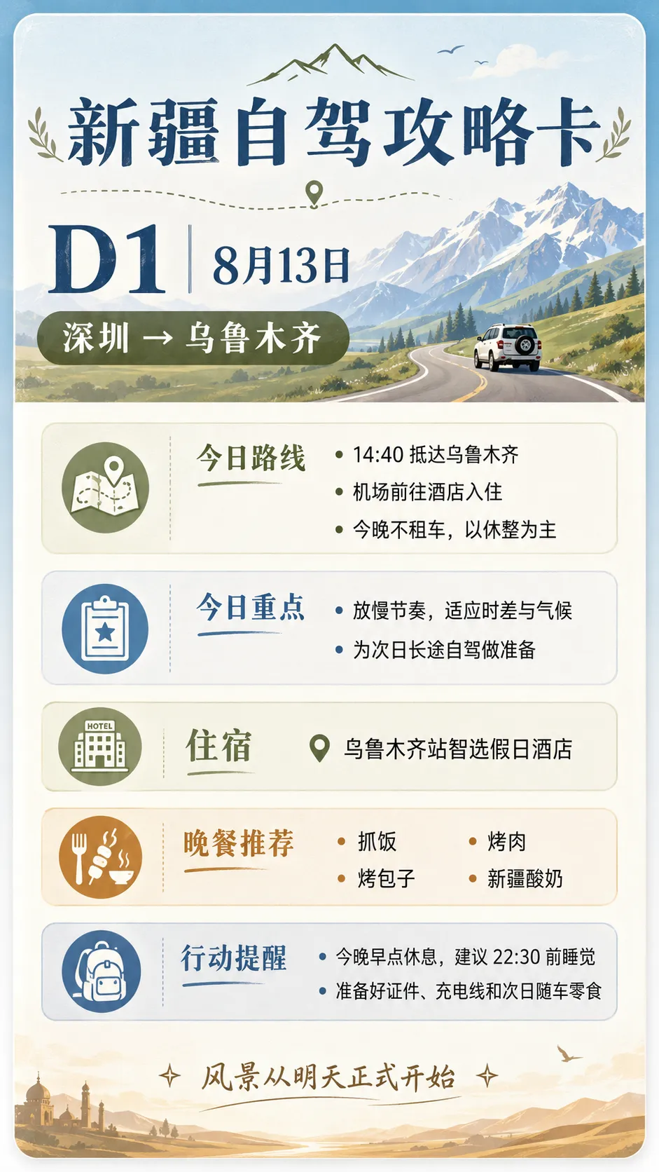 每次出去玩查攻略查到崩溃？我用AI做了一份特别靠谱的Skill