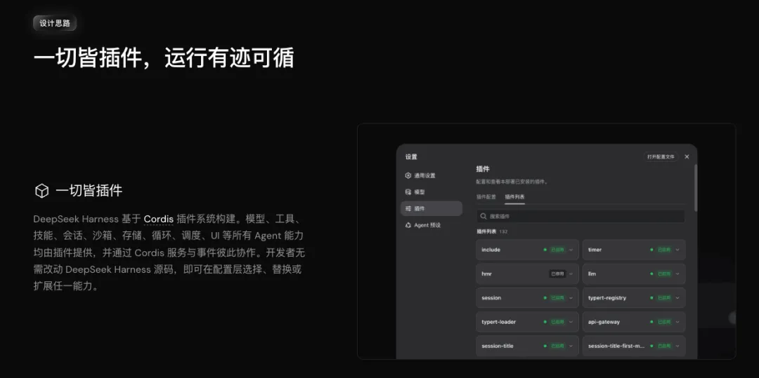 重磅发布!从0到1带你速通DeepSeek Harness